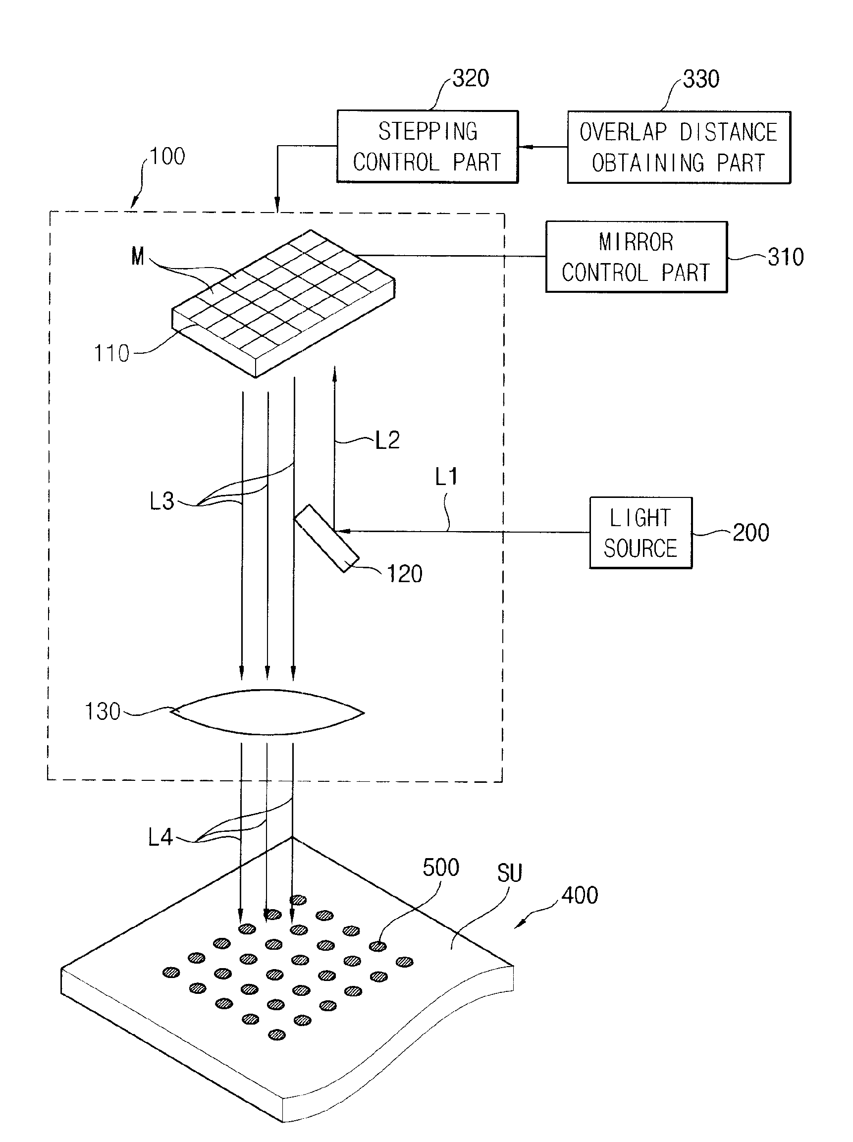 Method of determining an overlap distance of an optical head and digital exposure device using the method