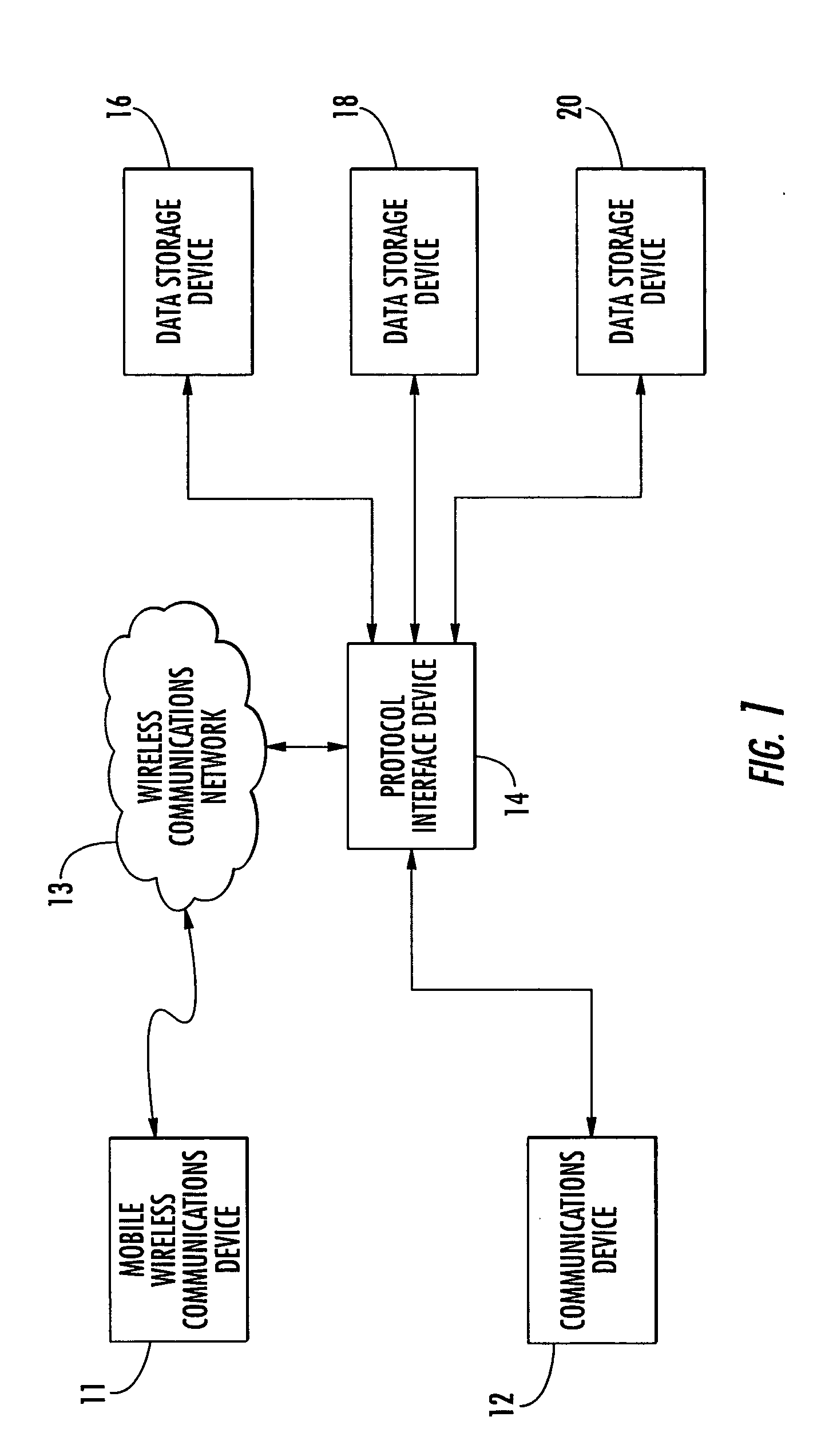 Communications system providing reduced access latency and related methods