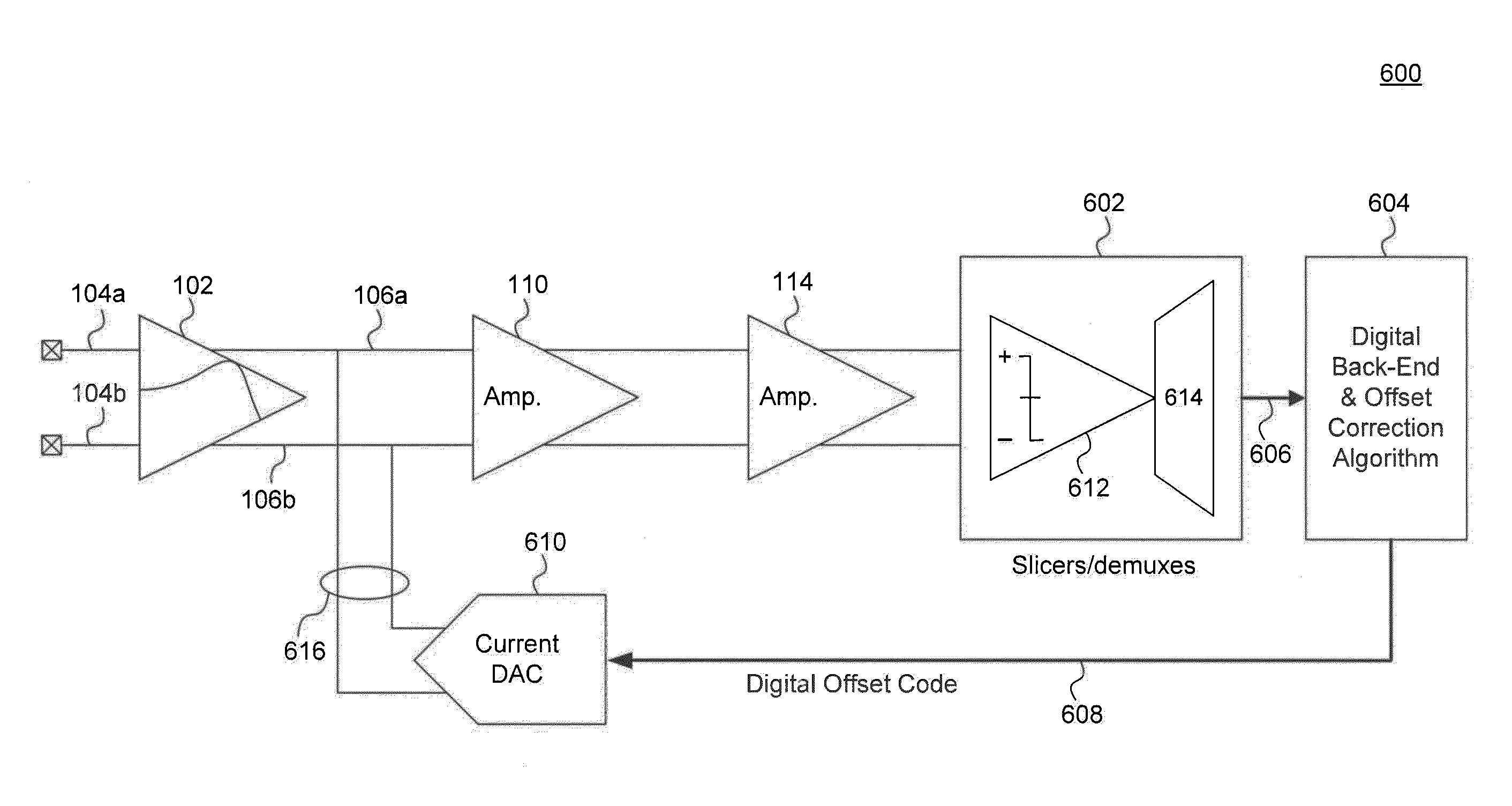 High Bandwidth Equalizer and Limiting Amplifier