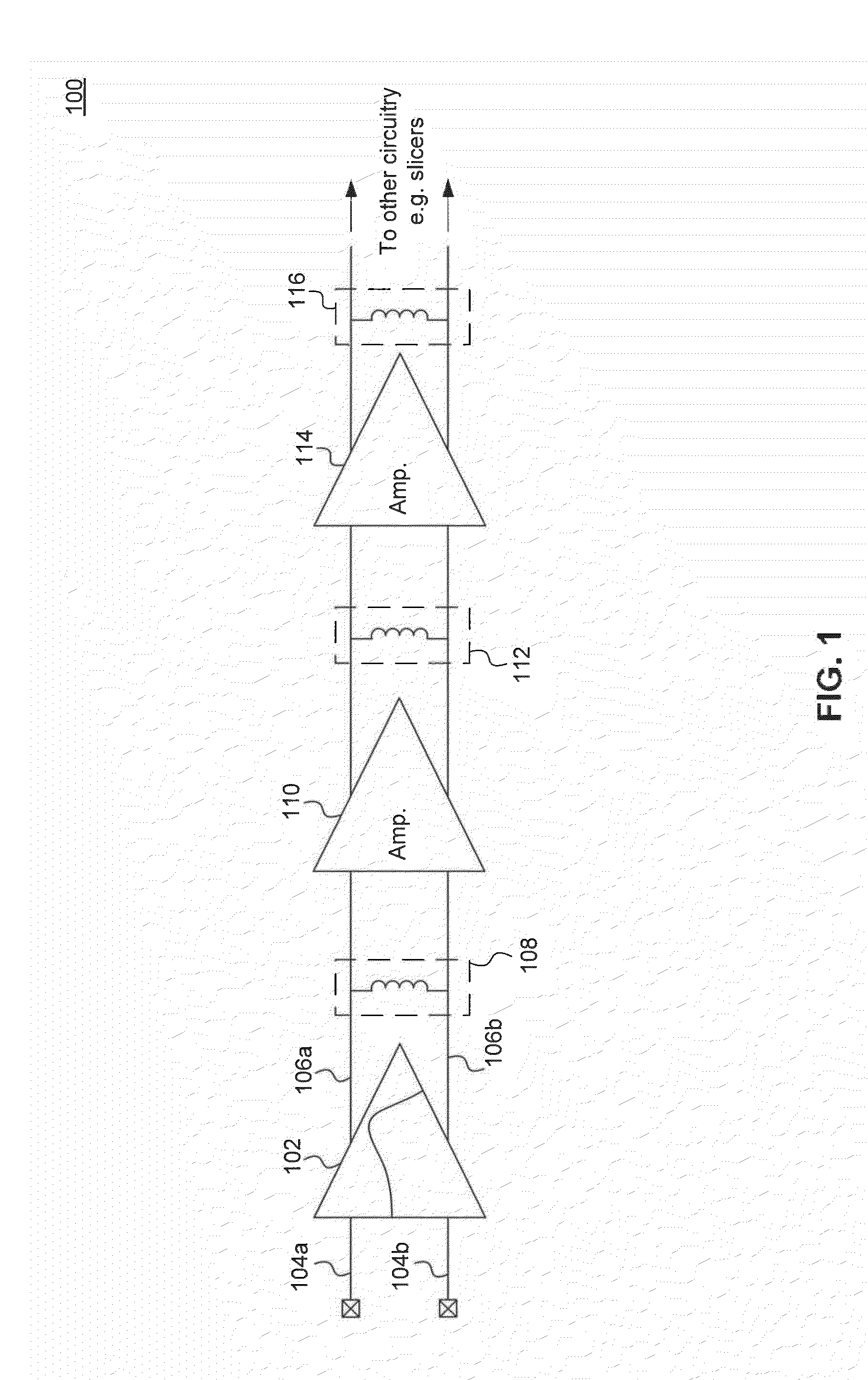 High Bandwidth Equalizer and Limiting Amplifier