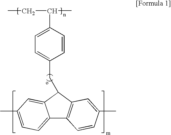 Blue light-emitting, ladder-type polymer with excellent heat stability