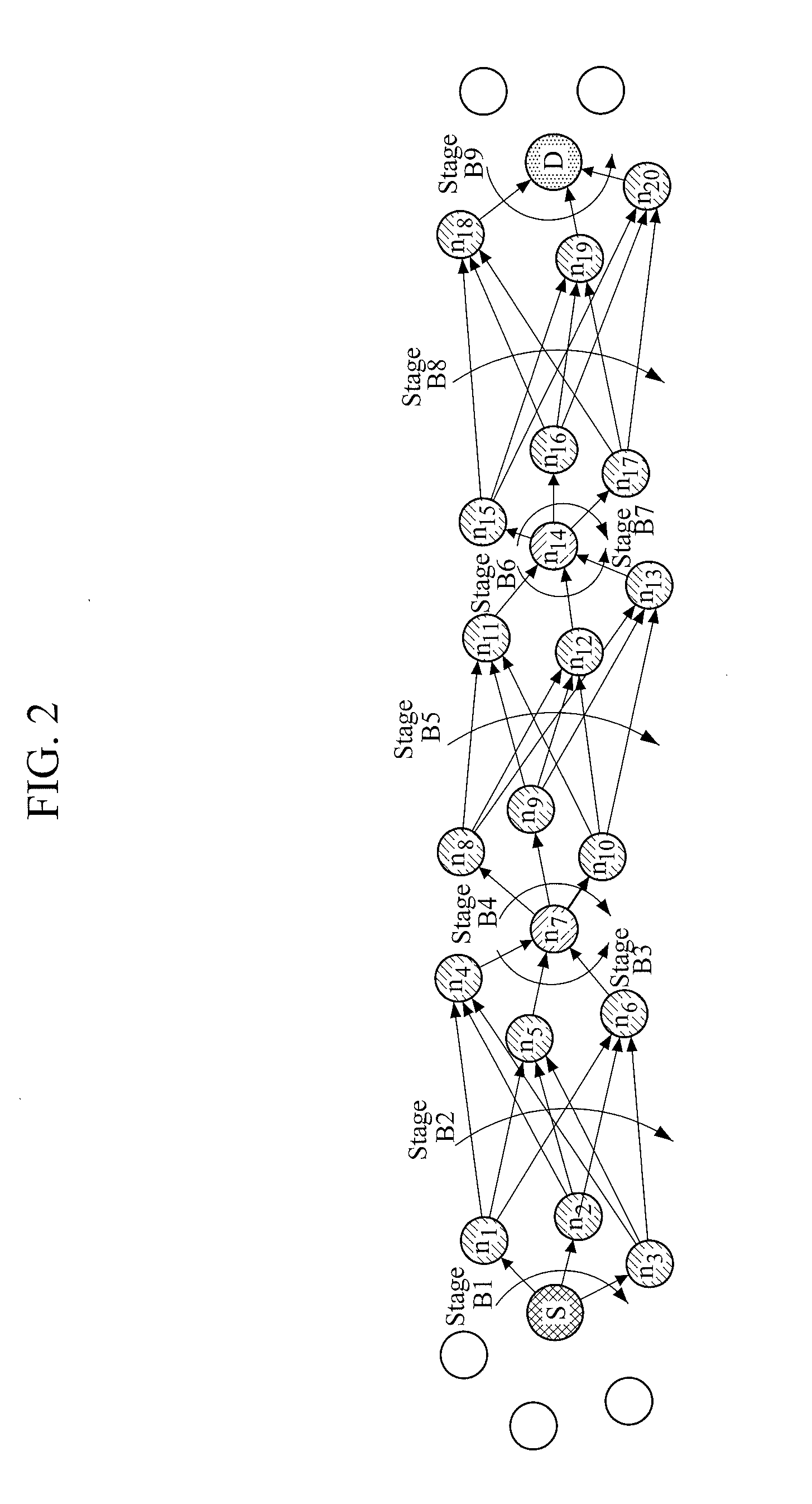 Method and apparatus for hybrid virtual MIMO transmission in wireless ad-hoc network