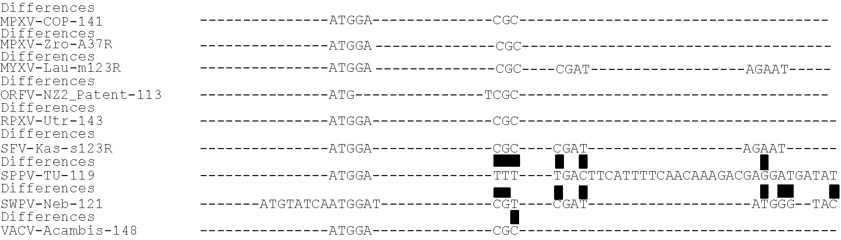 Methods and compositions for poxvirus lacking A35R protein