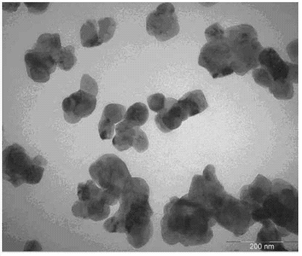 Method for preparing nano sillicalite-1 type total-silicalite molecular sieve