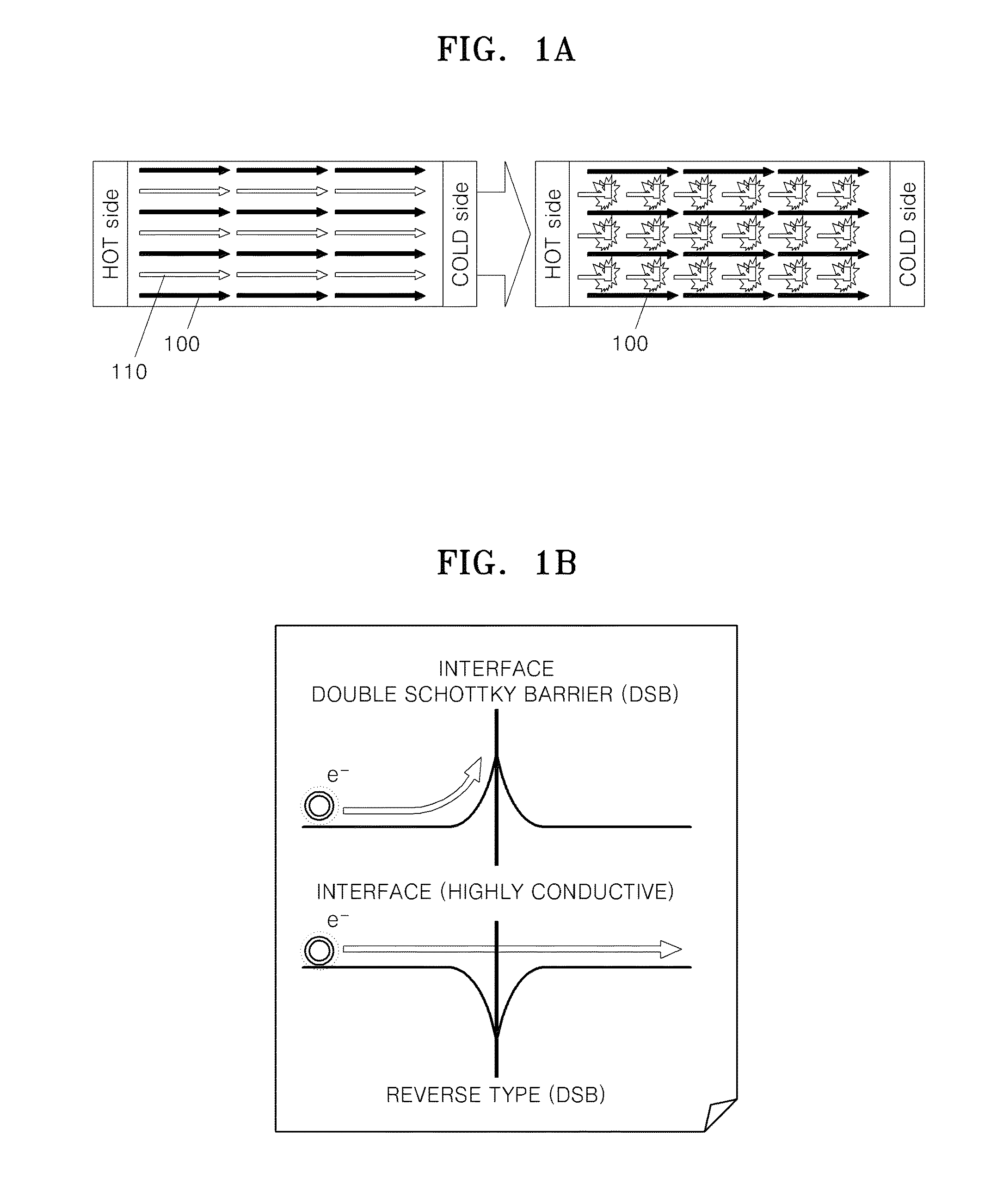 Nano-complex thermoelectric material, and thermoelectric module and thermoelectric apparatus including the same