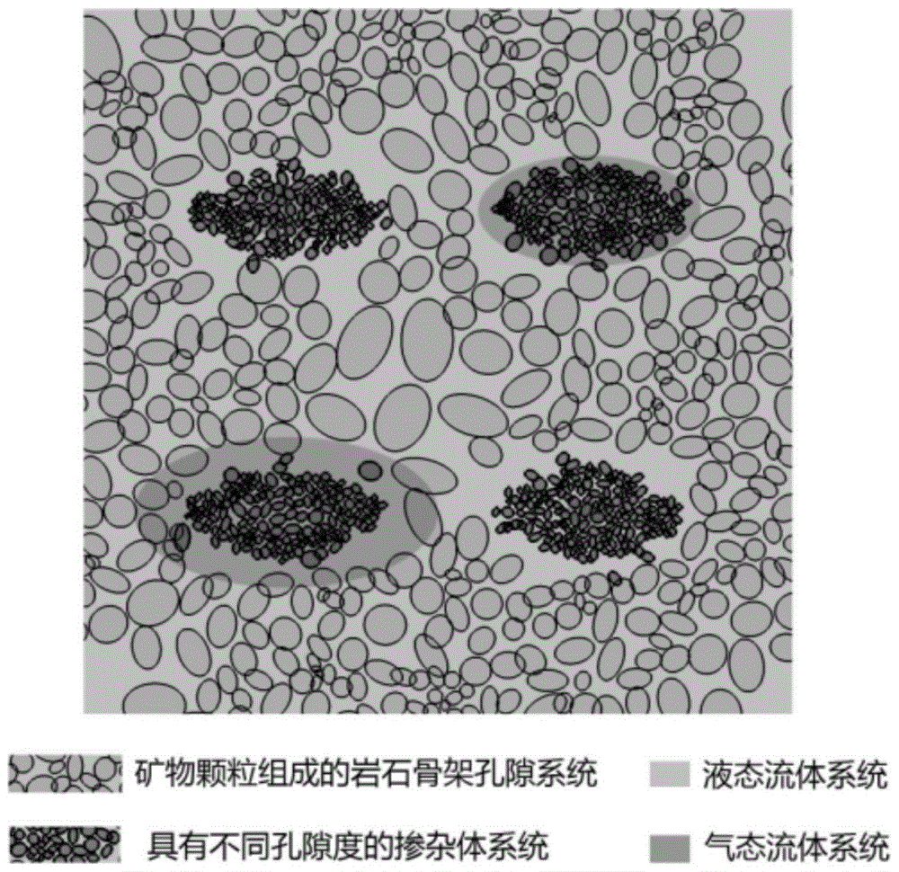 Prediction Method of Rock P-wave Velocity Based on Ellipsoidal Double Porosity Model