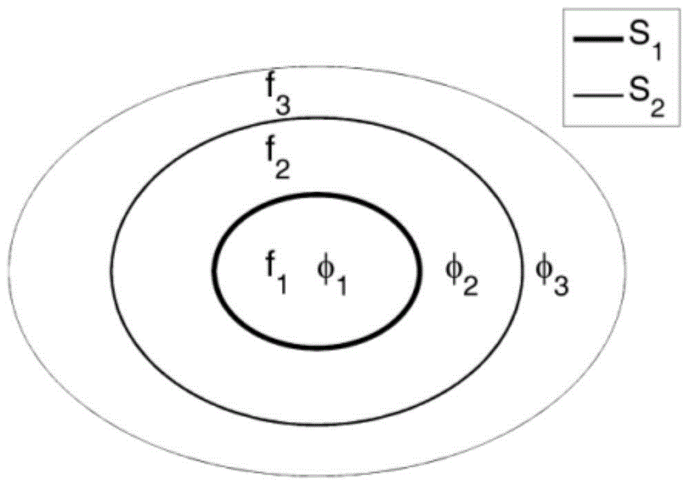 Prediction Method of Rock P-wave Velocity Based on Ellipsoidal Double Porosity Model