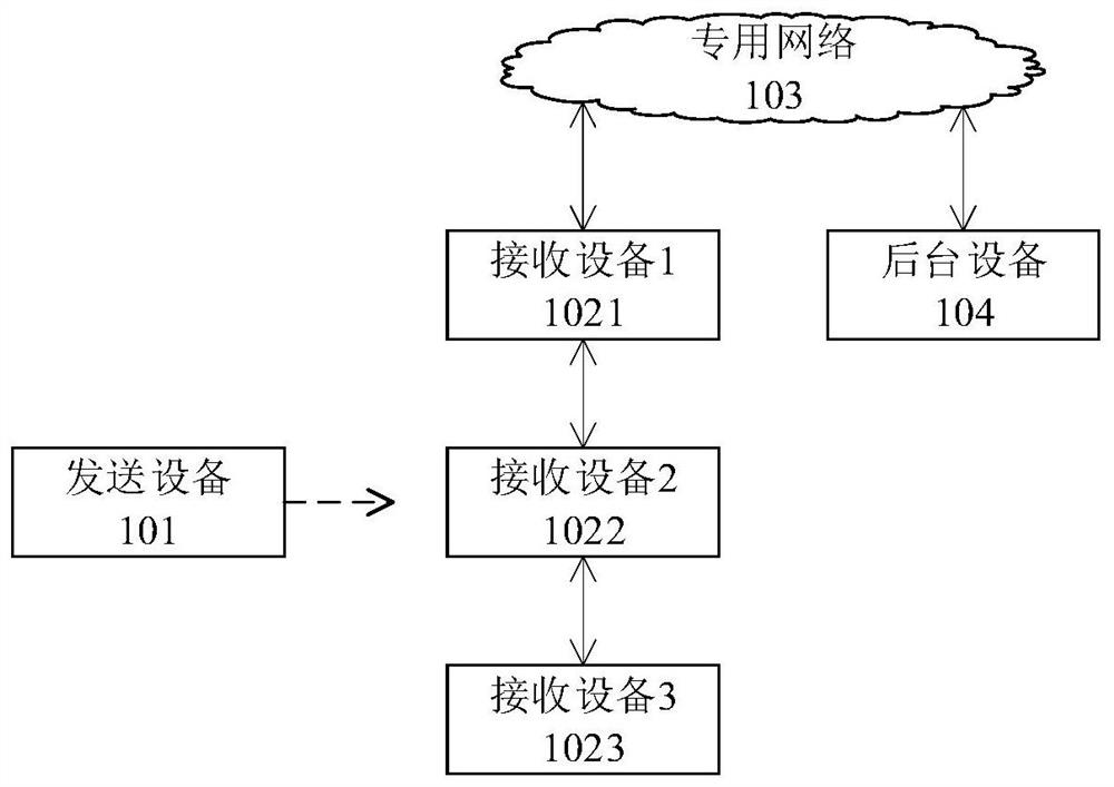 Identity recognition system and method - Eureka | Patsnap