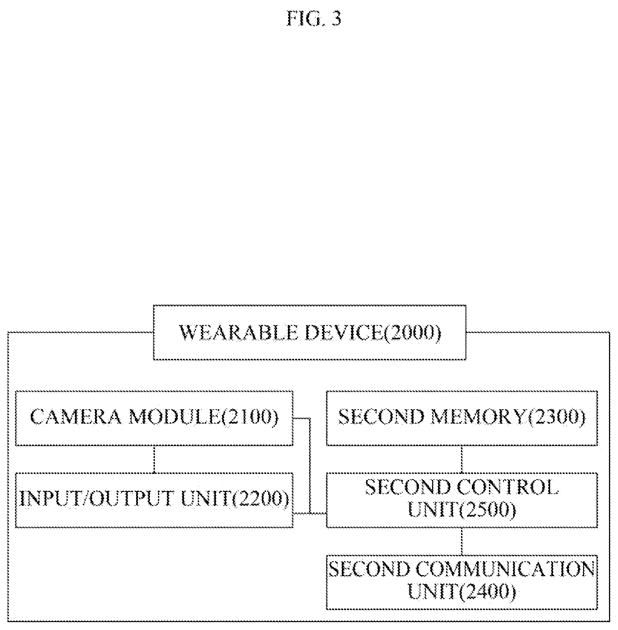 Wearable device for medication adherence monitoring