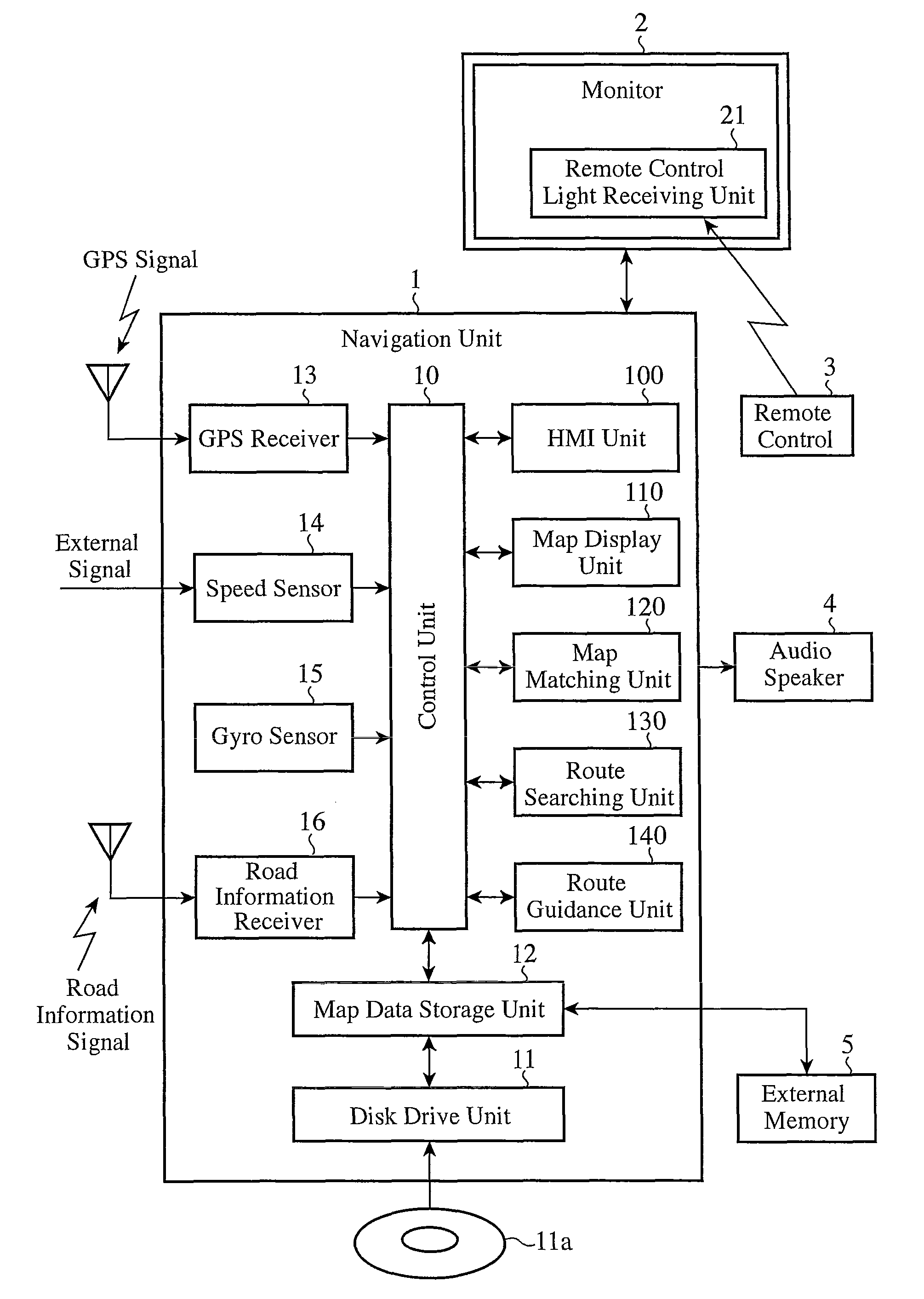 Navigation apparatus