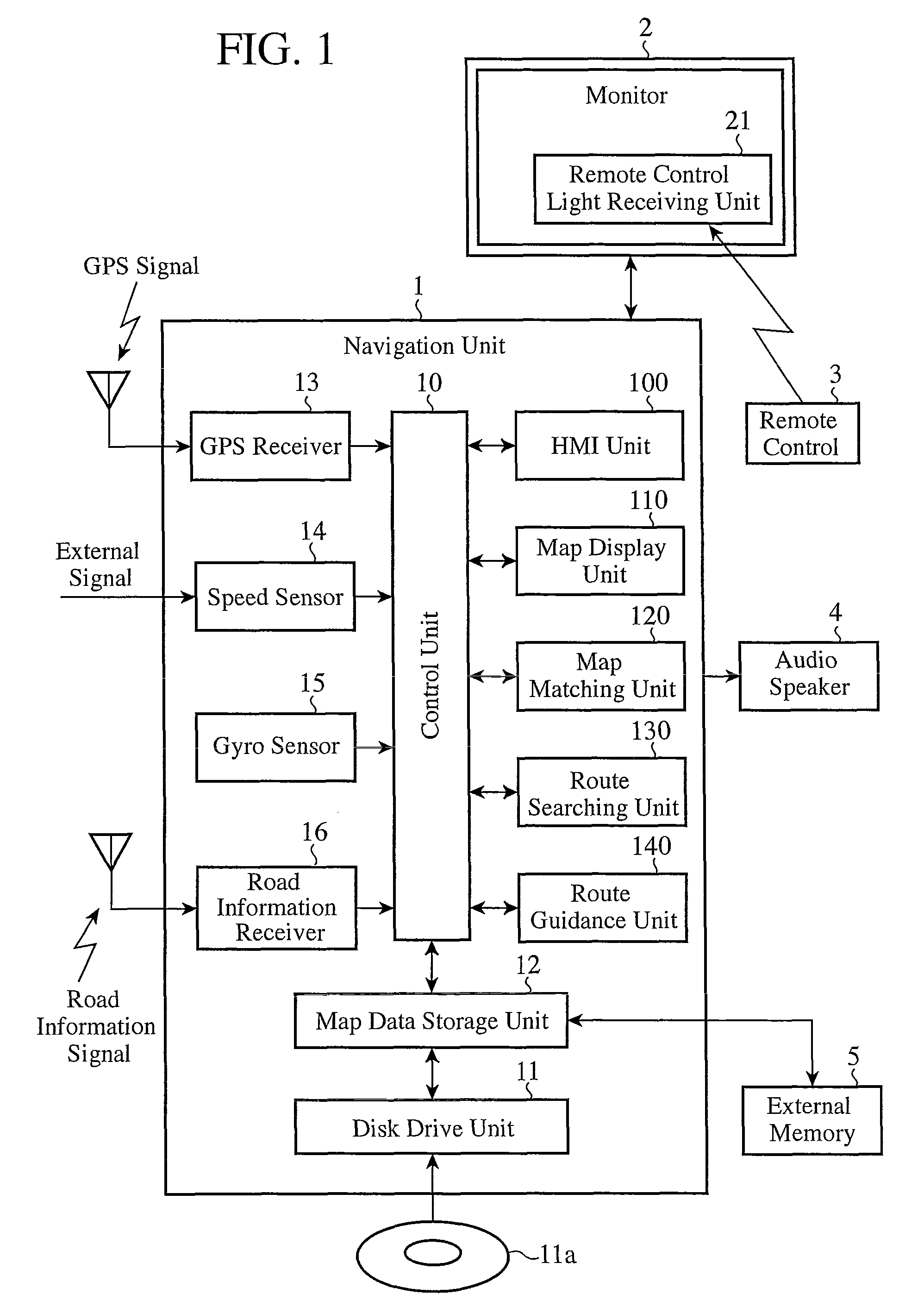 Navigation apparatus