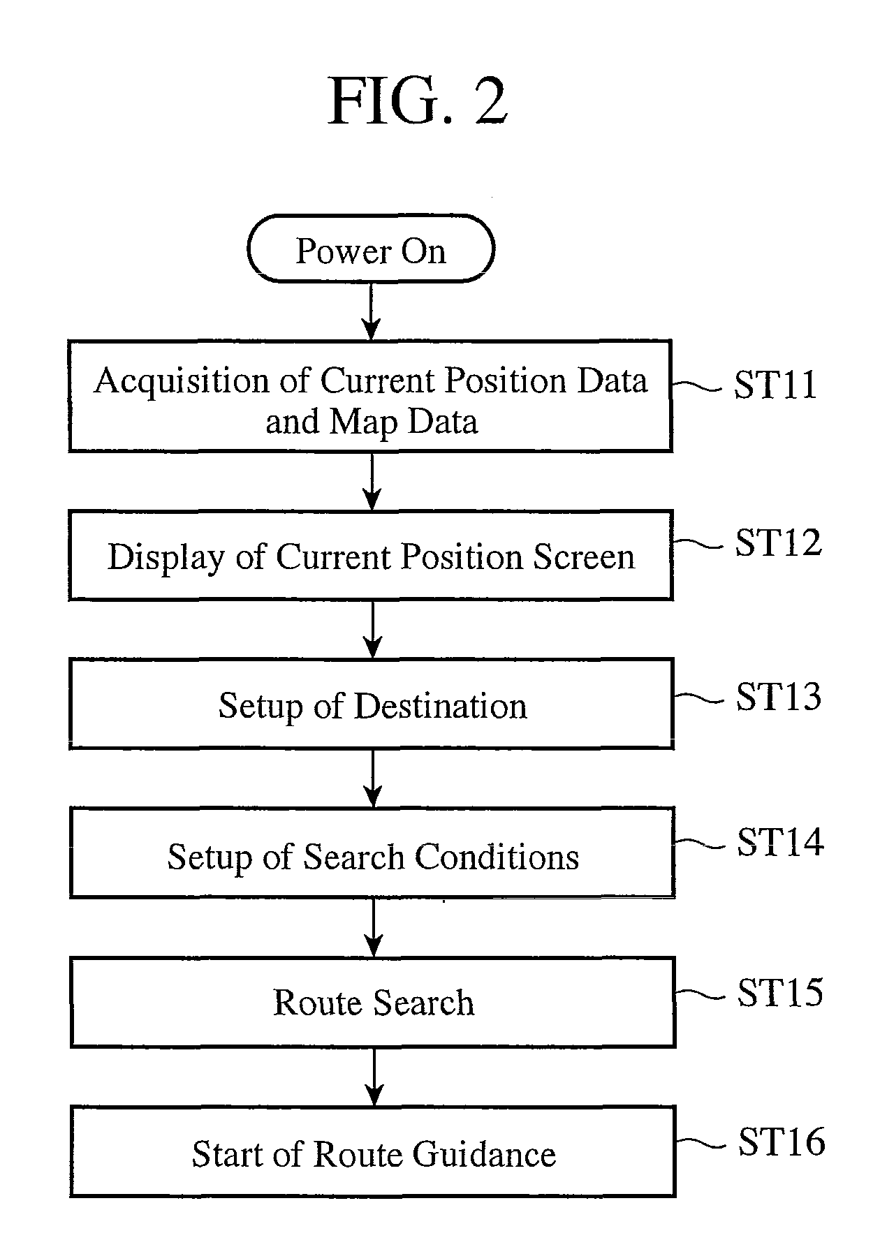 Navigation apparatus