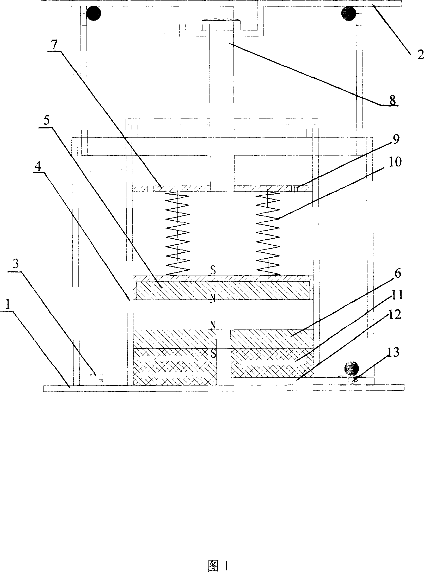 Composite magnetic damping vibration absorber