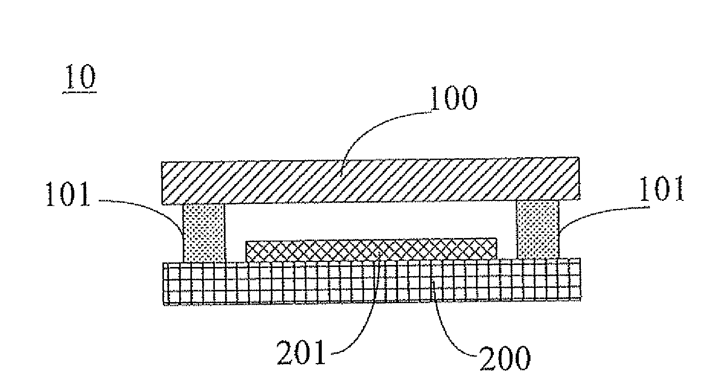 Glass packaging structure and glass packaging method of utilizing the same