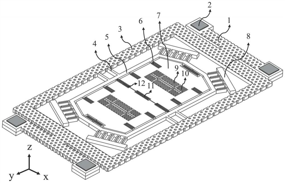 Constant temperature control MEMS gyroscope