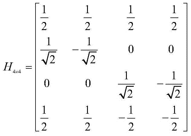 Image Compression Method Based on Bioorthogonal Invariant Set Multiwavelet