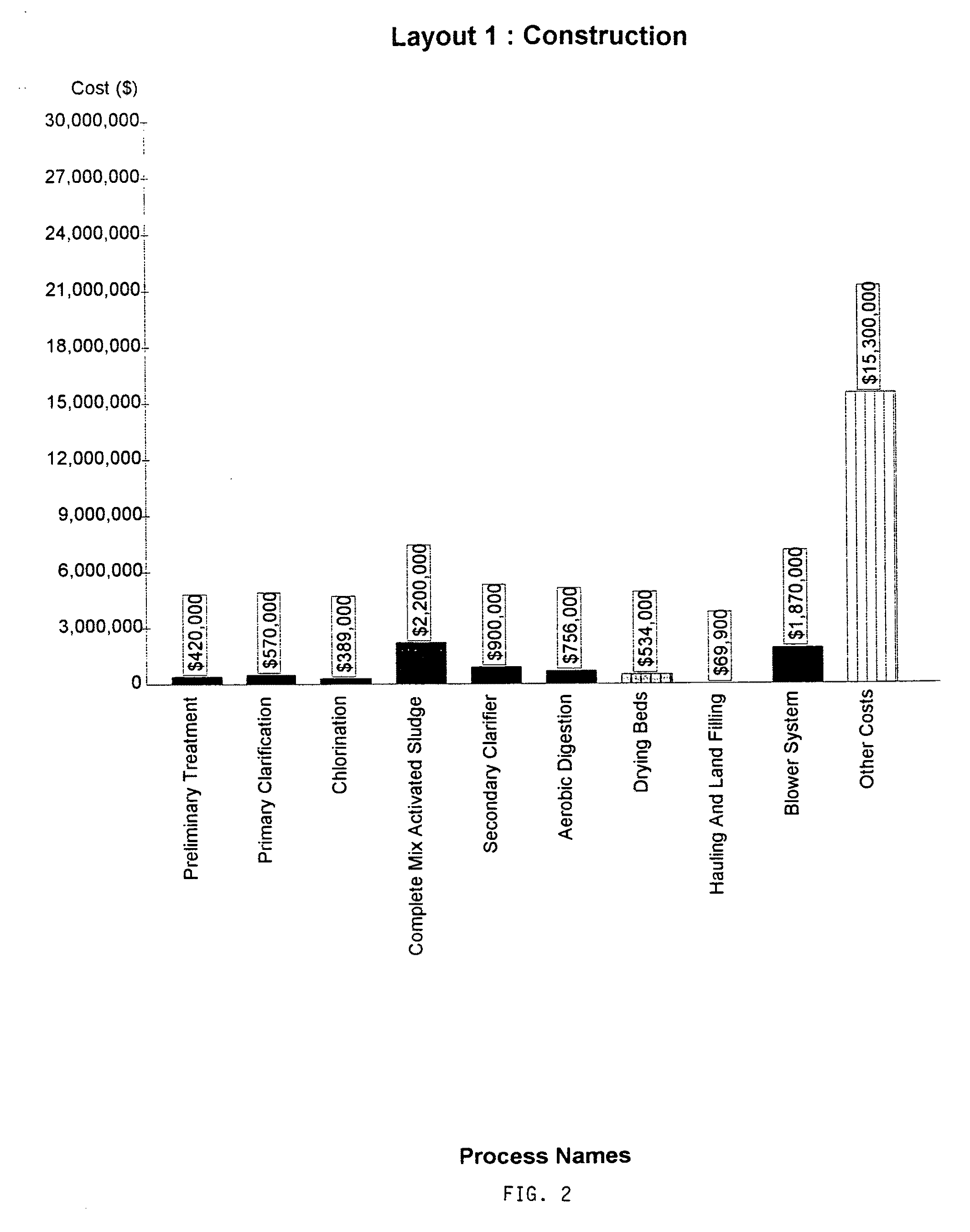 Hybrid chemical/mechanical method and apparatus for inactivating and removing pharmaceuticals and other contaminants from water
