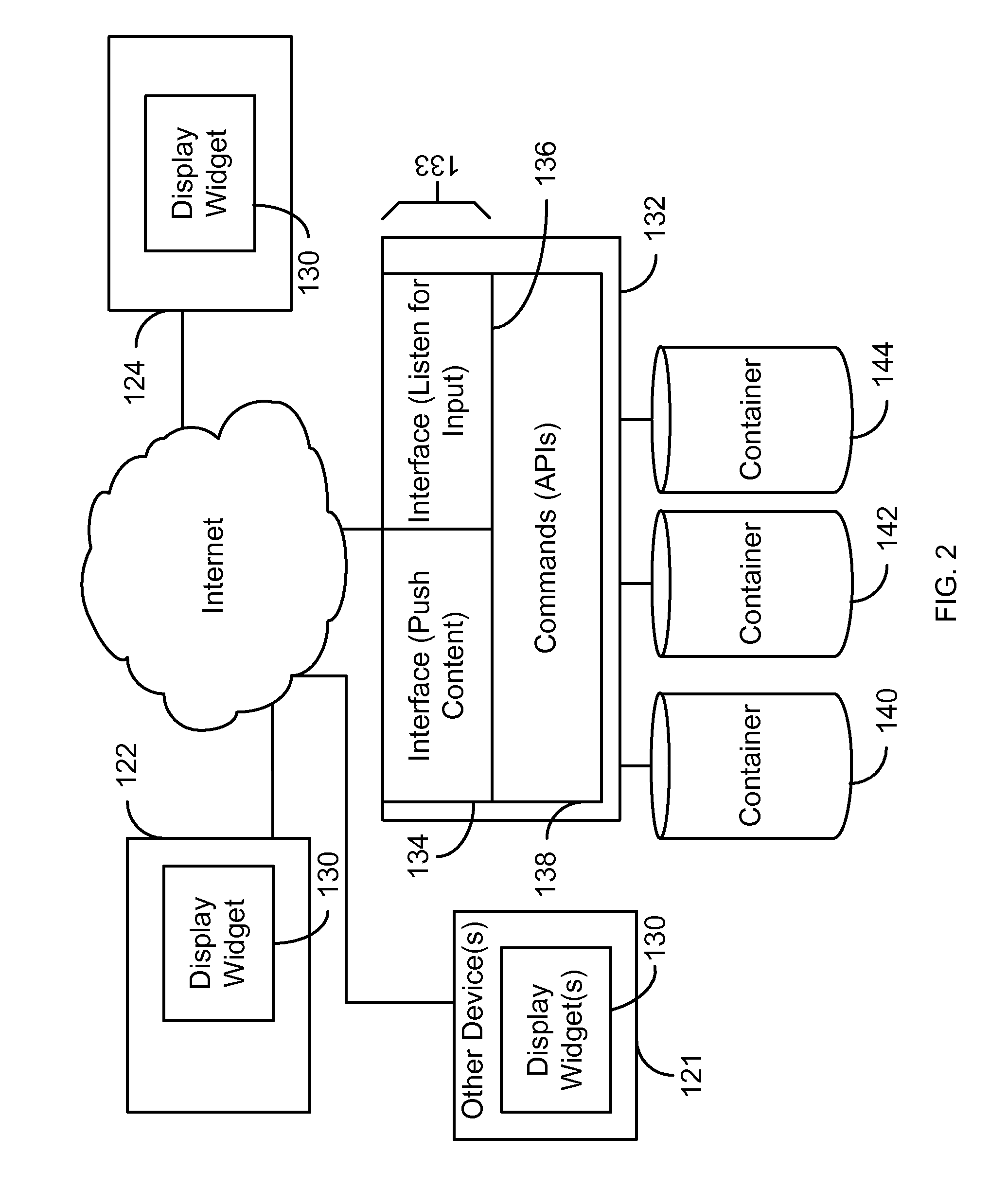 Method and system for managing and maintaining multimedia content