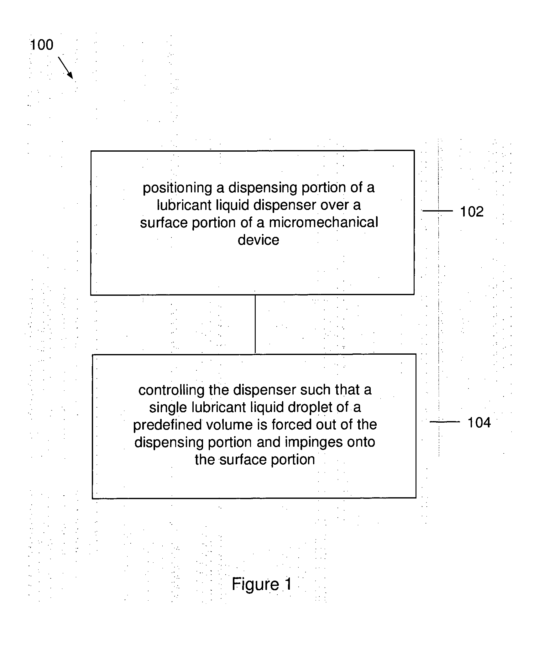 Method of applying a lubricant to a micromechanical device