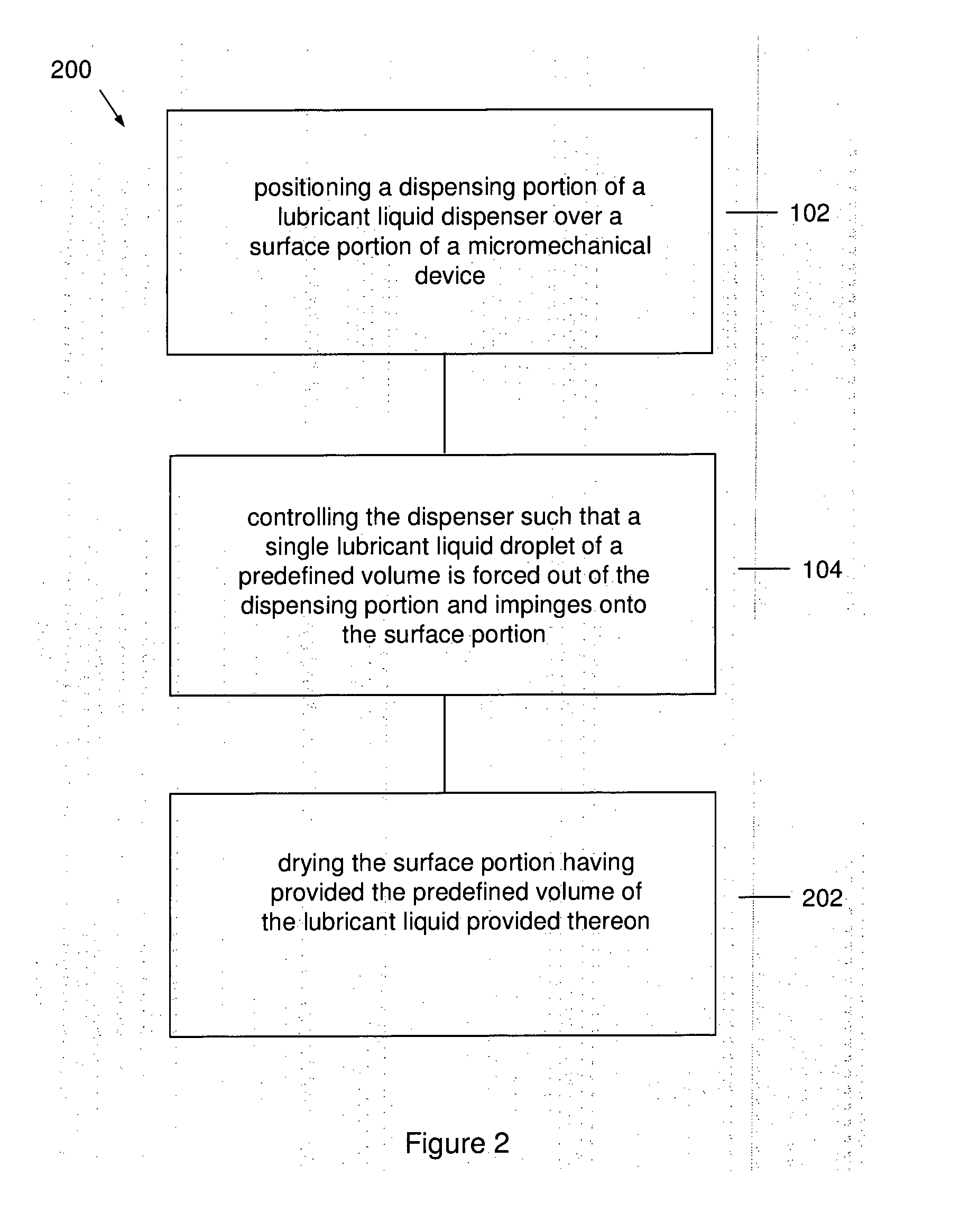 Method of applying a lubricant to a micromechanical device