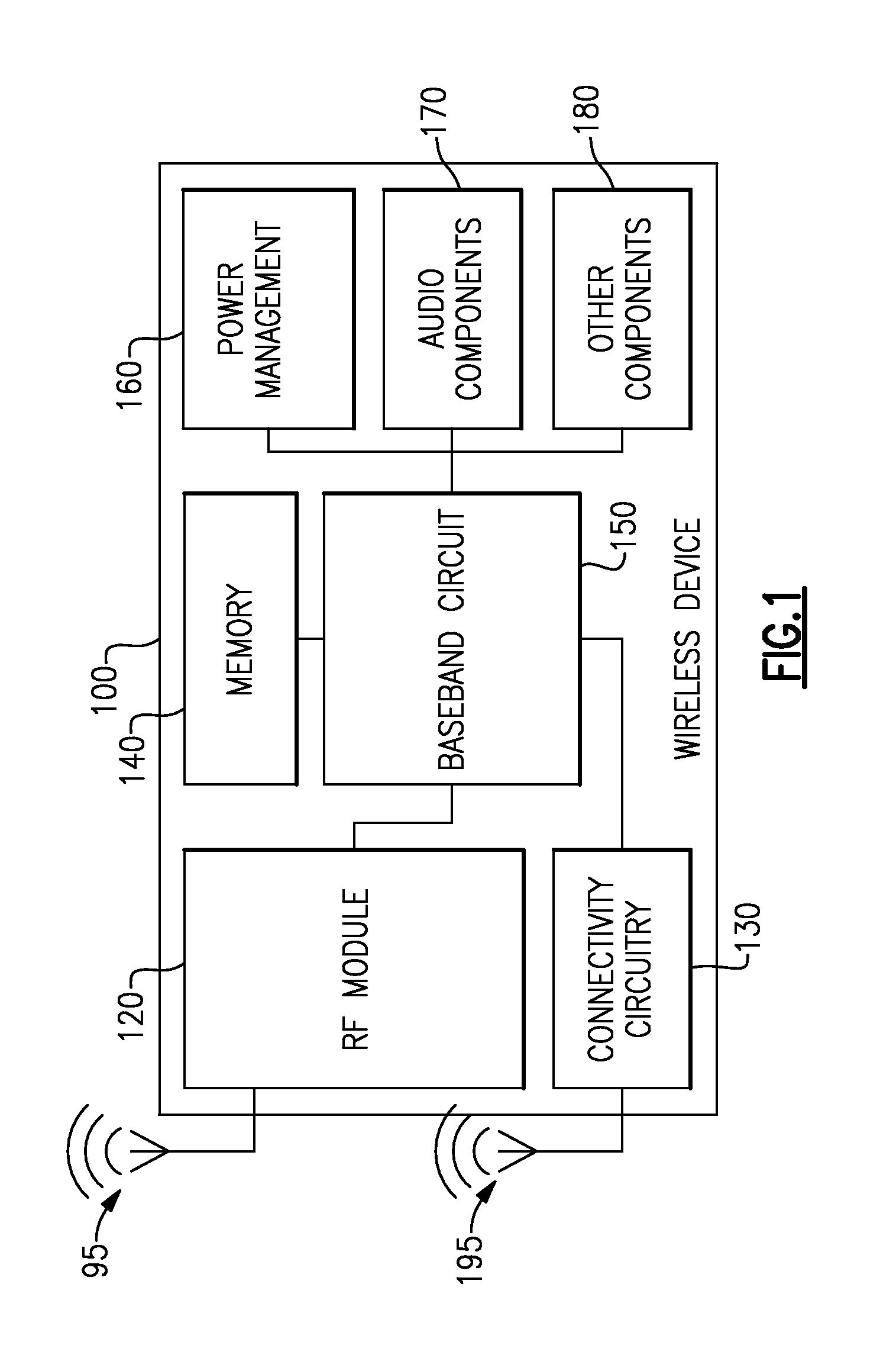 Semiconductor substrate having high and low-resistivity portions