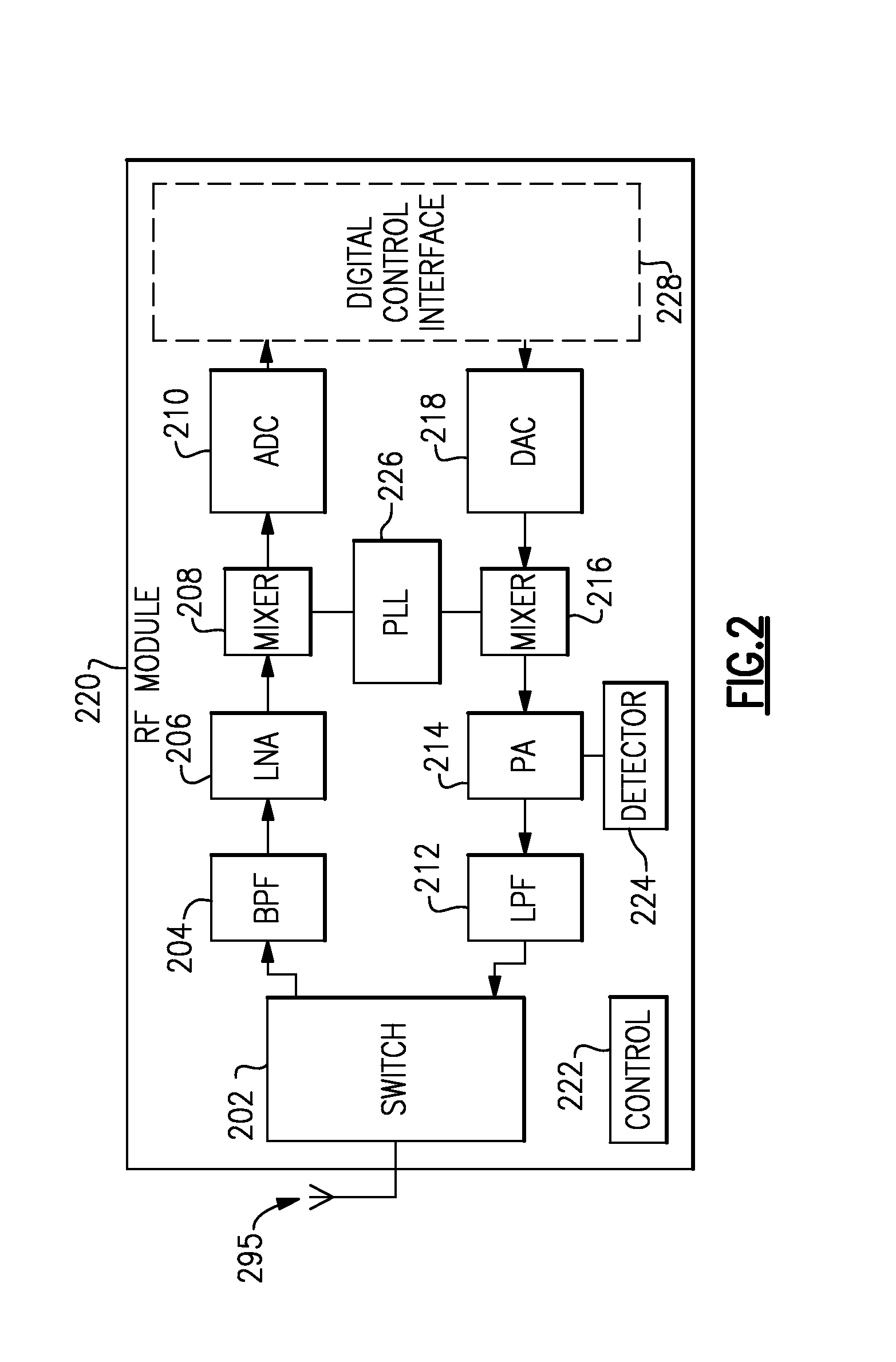 Semiconductor substrate having high and low-resistivity portions
