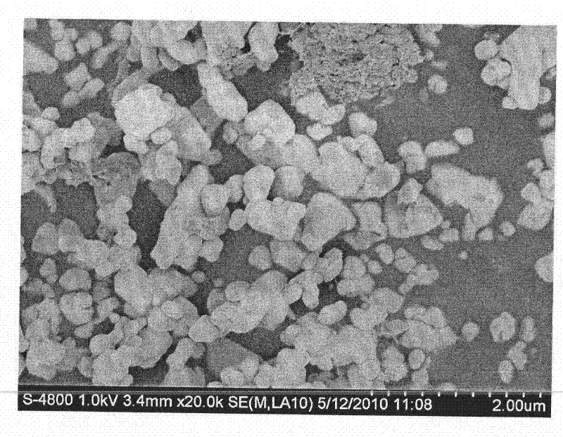 Method for preparing ordered nano cuprous oxide polycrystalline powder