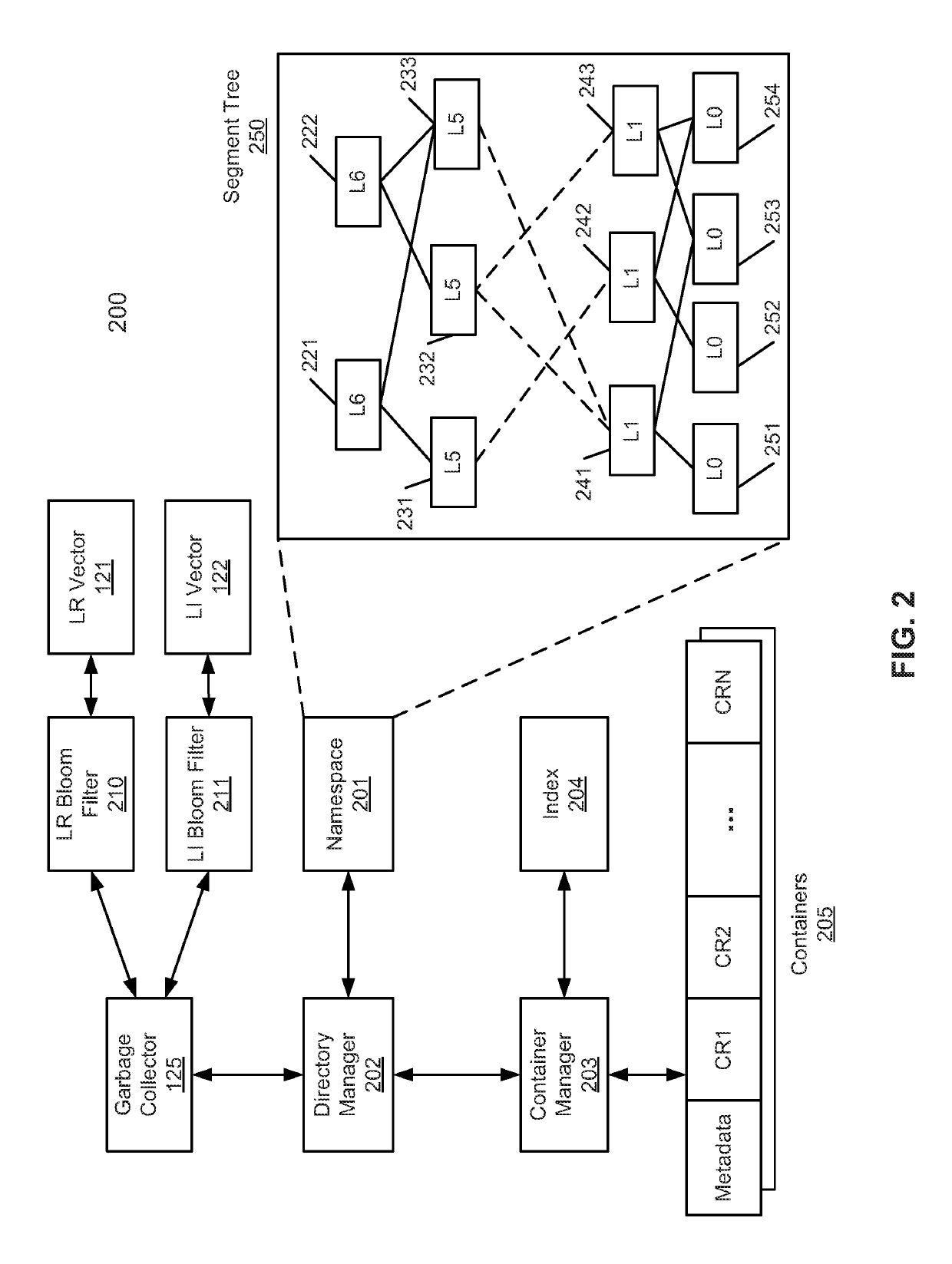 Method and system for verifying files for garbage collection