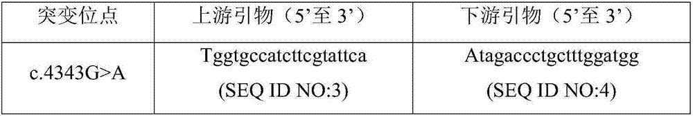 New virulence gene for severe asthenospermia, and application thereof