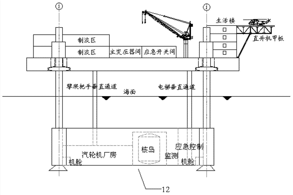 Nuclear power plant of movable marine nuclear power platform