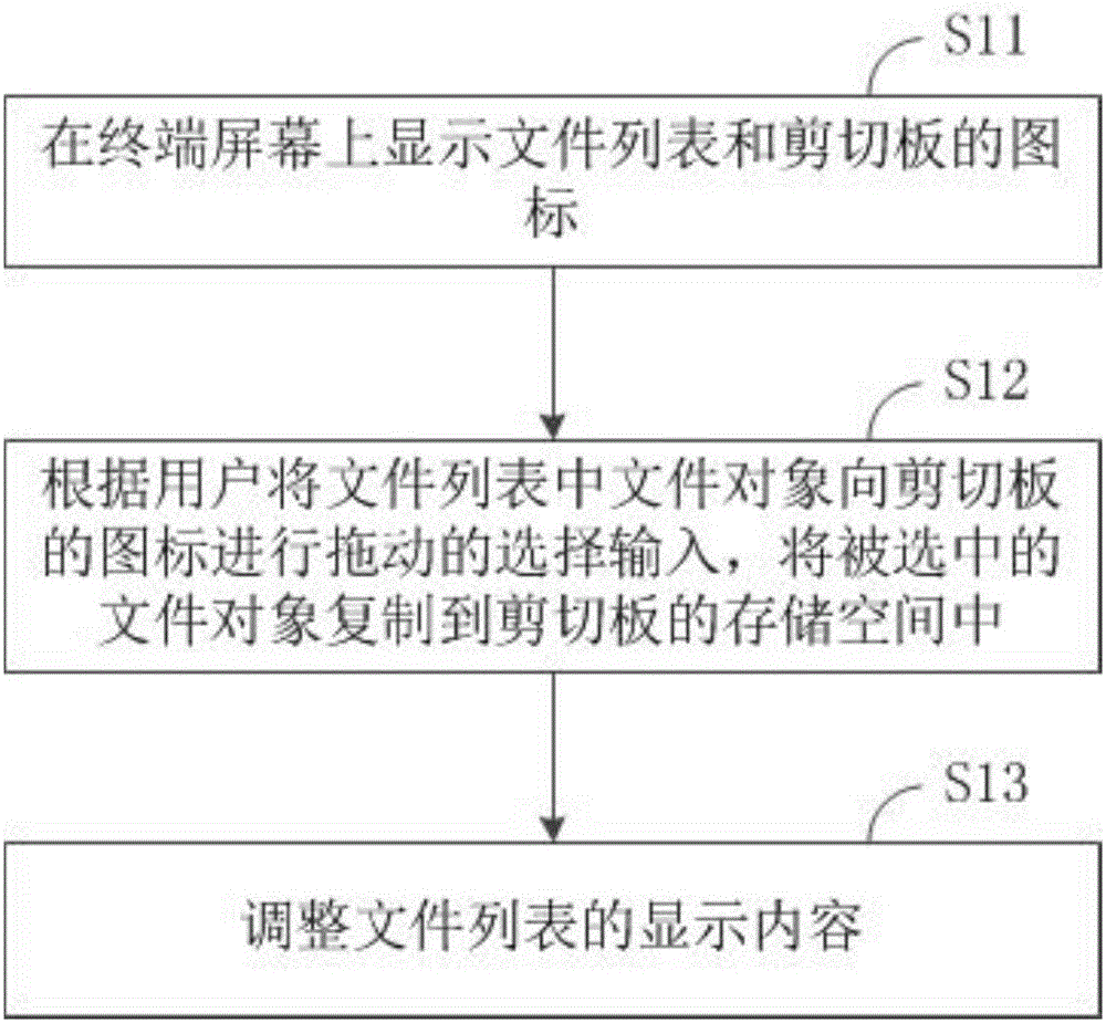 Selection method and device for file objects on touch screen terminal