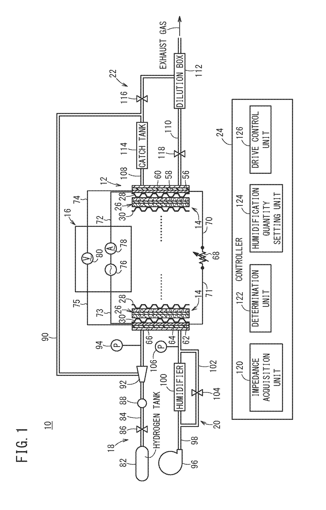 Humidity control method including AC impedance measurement for fuel cell and a fuel cell system