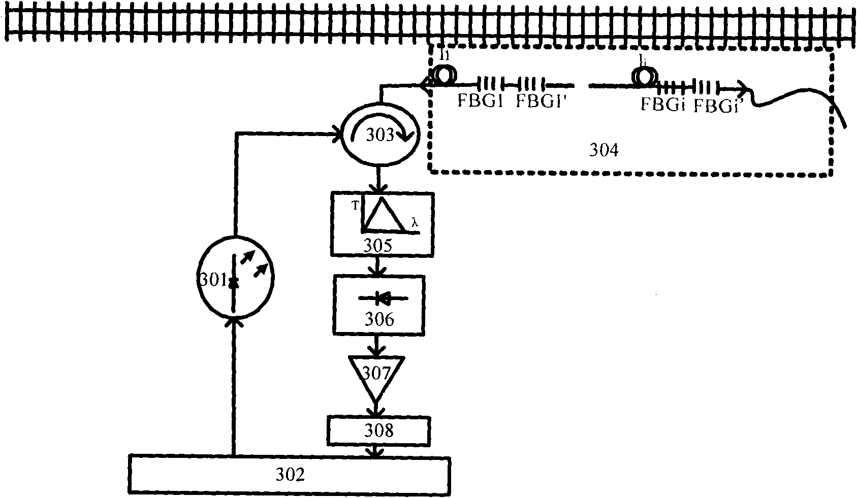 Fiber bragg grating track sensing system based on optical code division multiple access technique