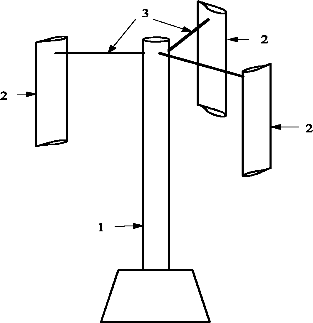 Vertical axis wind turbine brake device