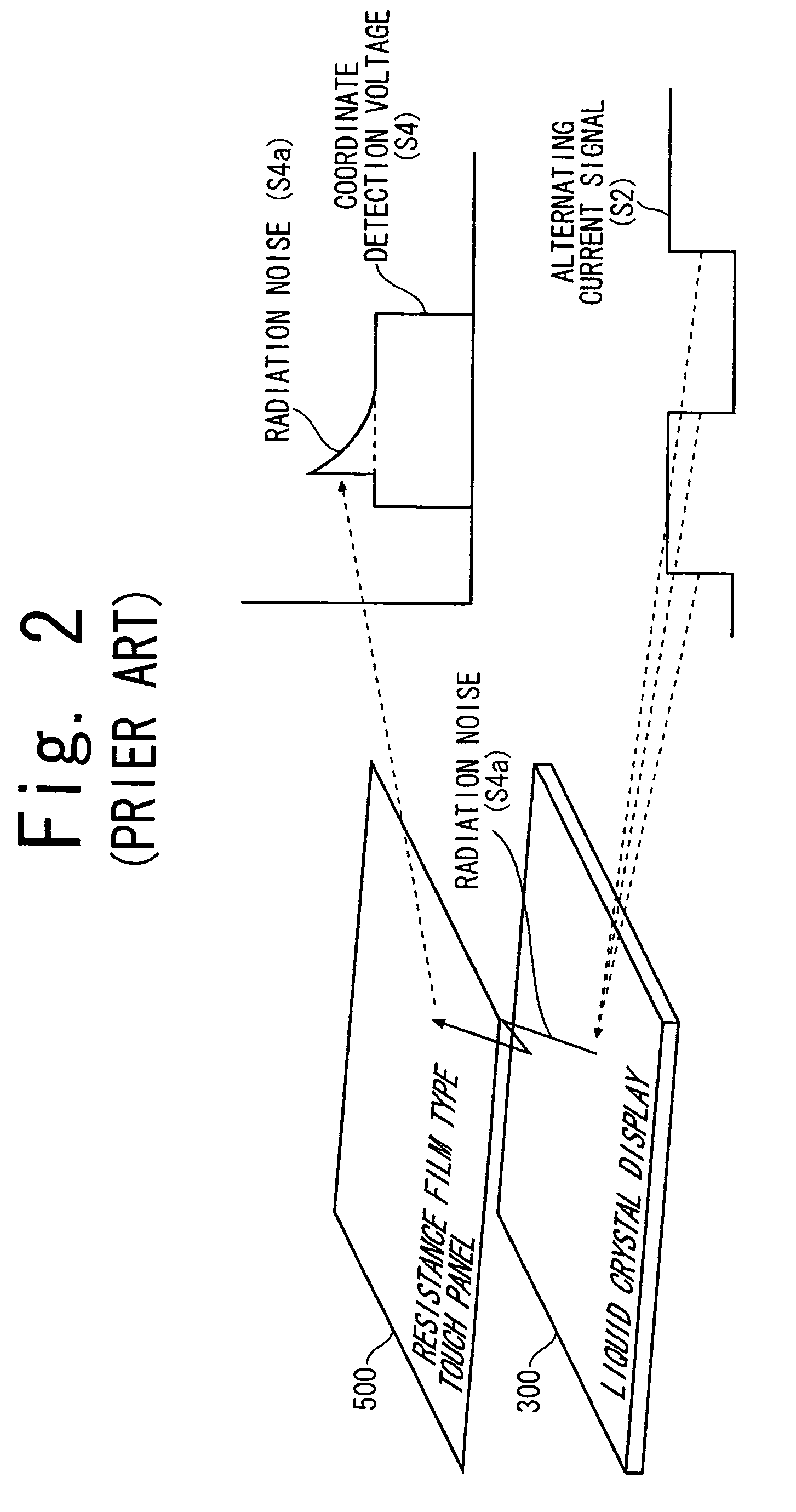 Information processing apparatus and a method of controlling the same that detects position coordinates without superimposed noise