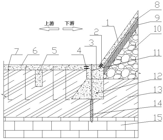 A face rockfill dam anti-seepage structure