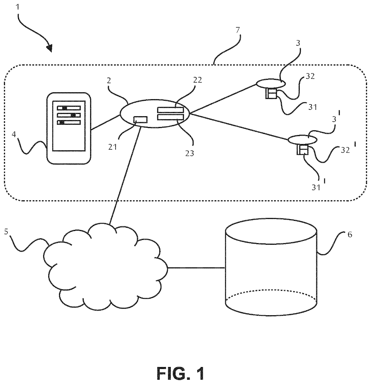 Monitoring and adjusting memory usage in connected device systems
