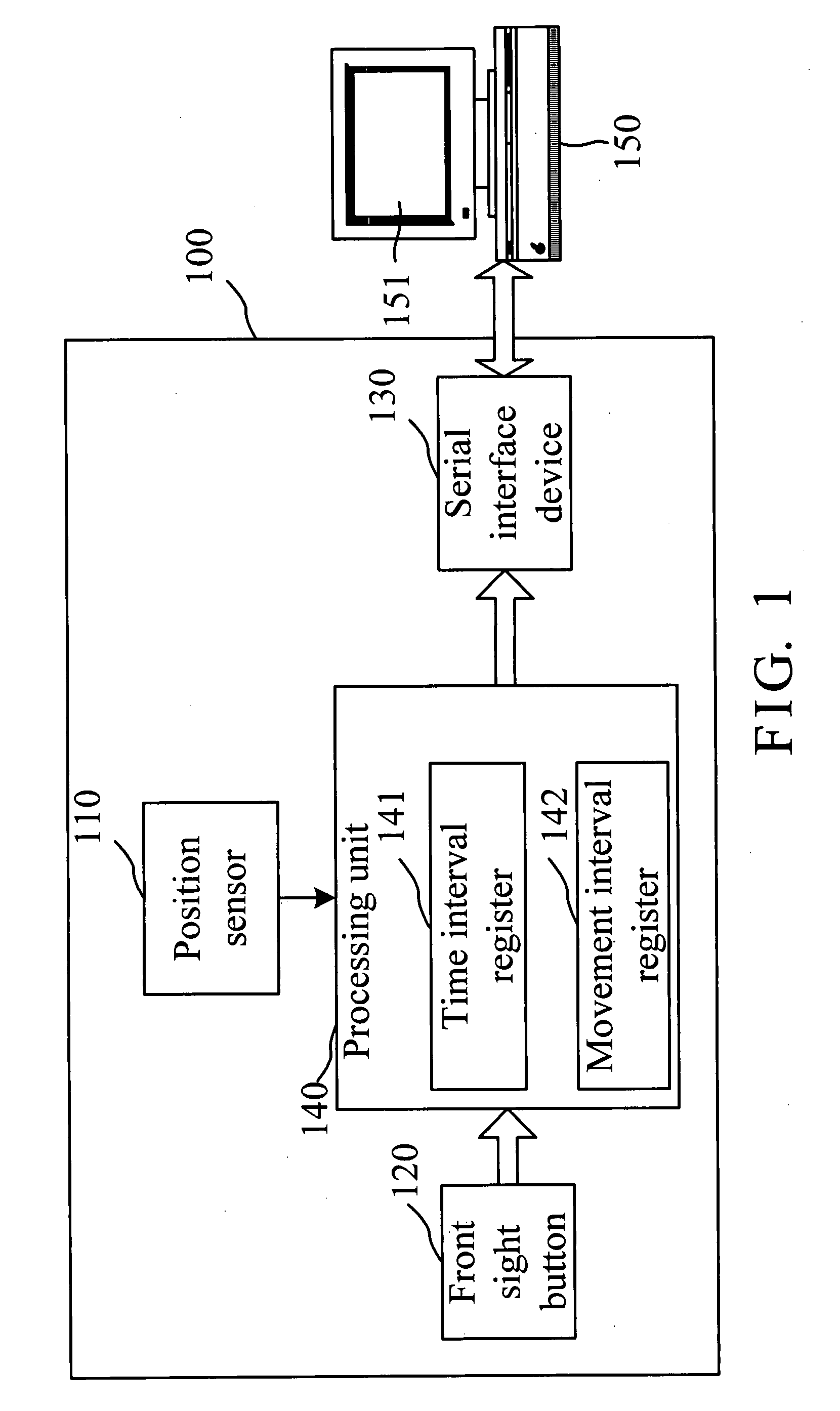 Computer mouse having a front sight button and method for generating local coordinates with the same