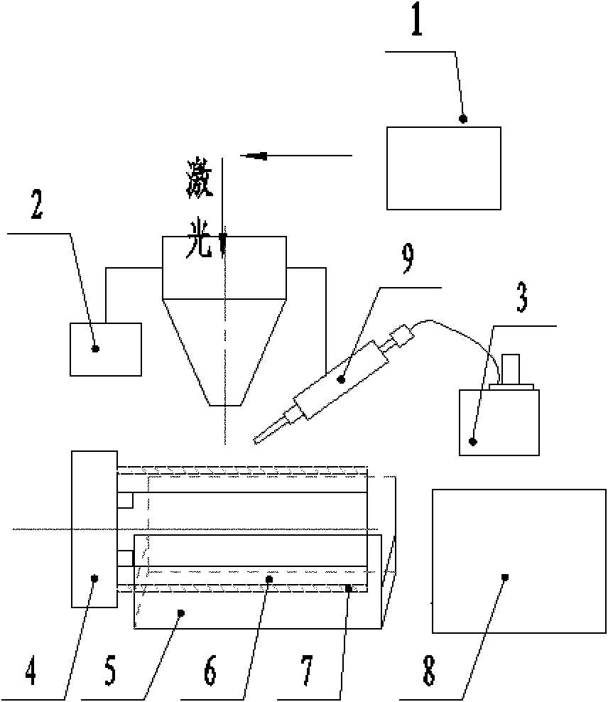 Method for carrying out laser-cladding on high-hardness nickel-based alloy material in large area