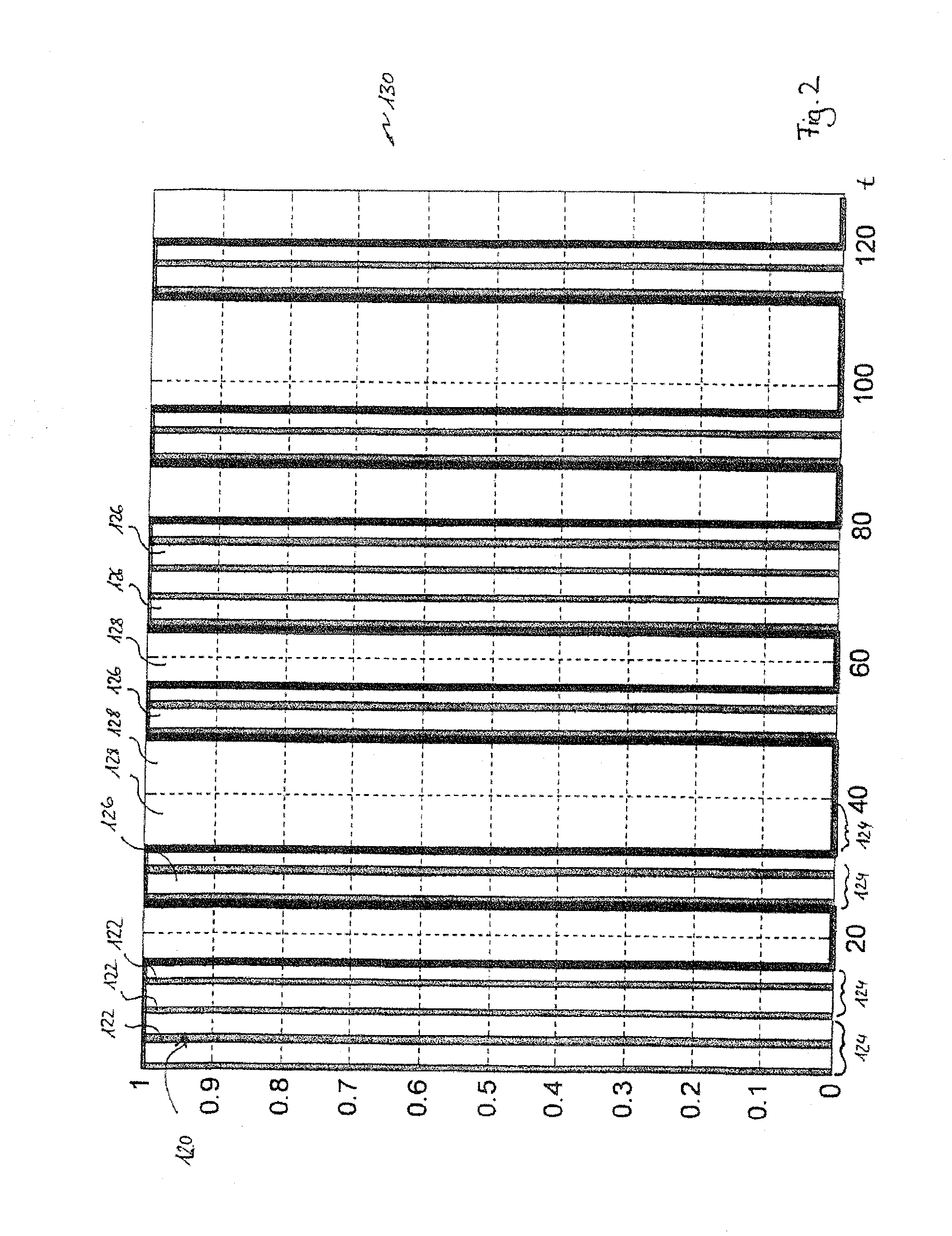 Ionization Method, Ion Producing Device and Uses of the Same in Ion Mobility Spectrometry