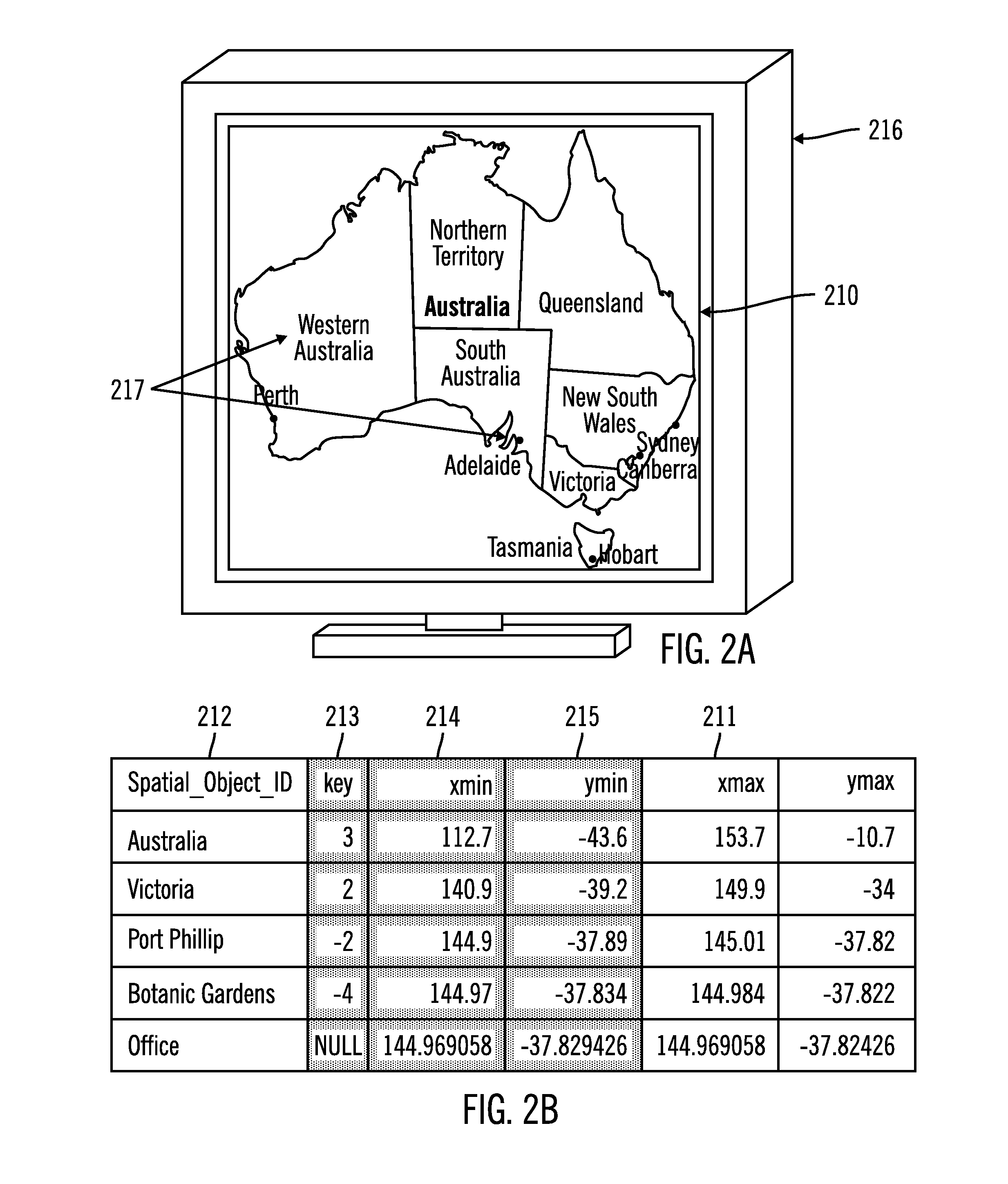 Method, System, and Product for Managing Spatial Data in a Database