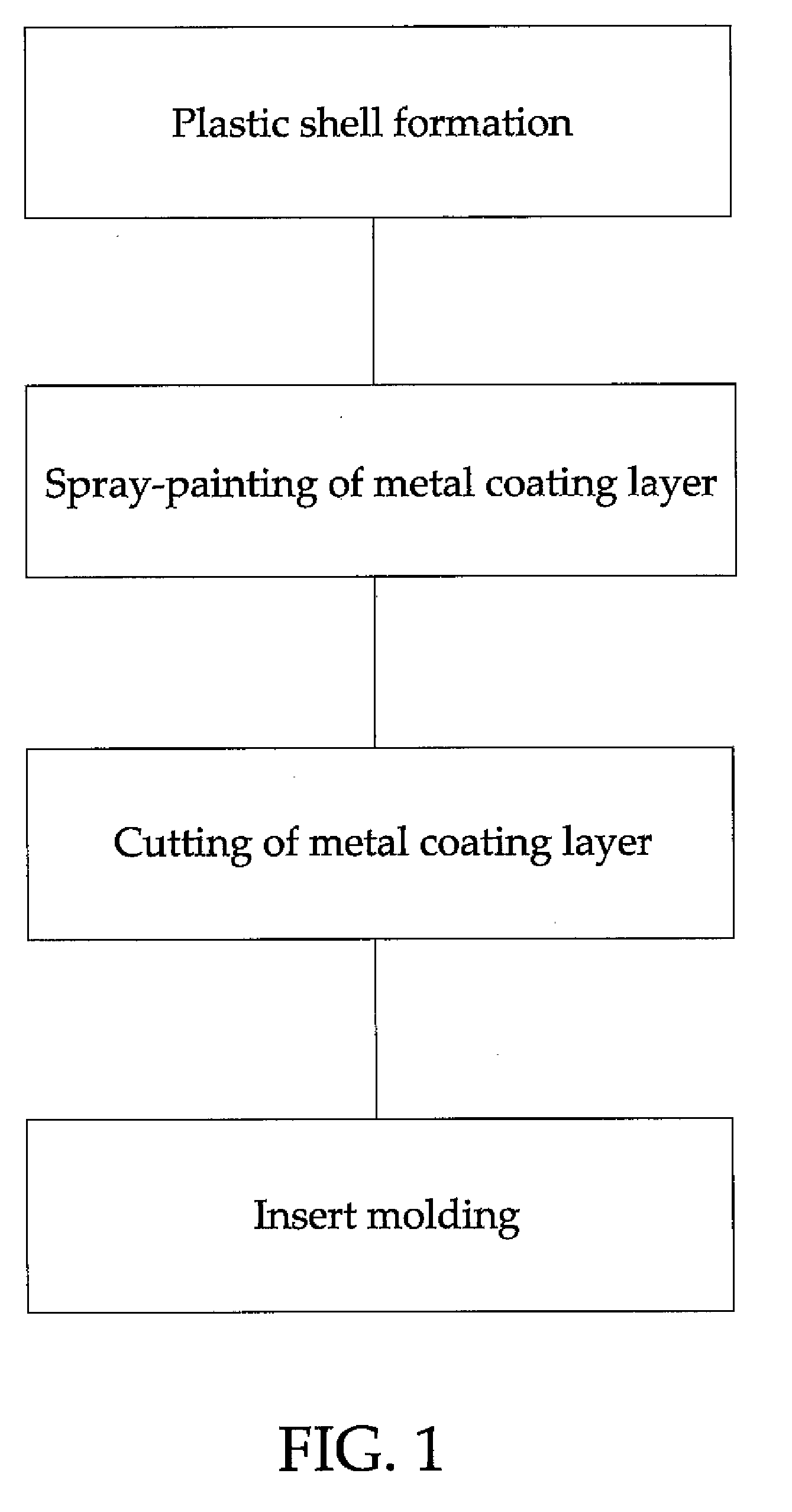 Spray non-contact cutting type antenna and its fabrication method