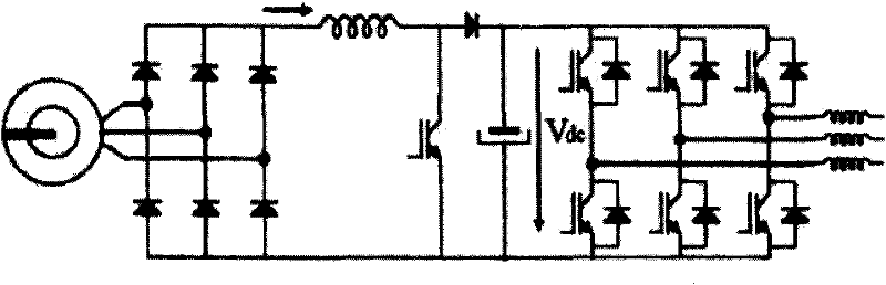 Power conversion device and system
