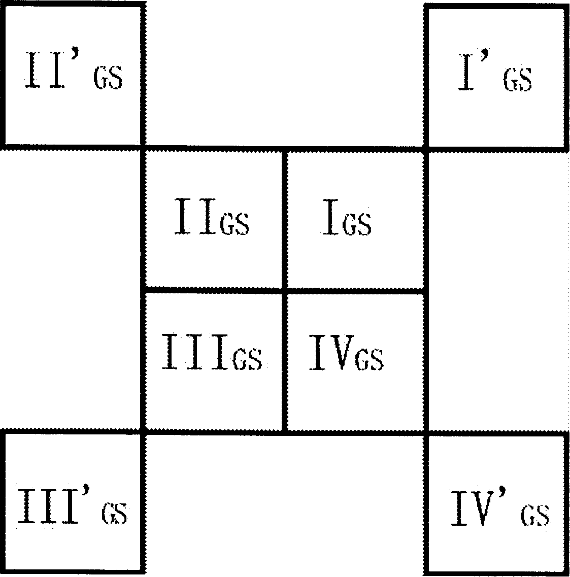 Method for implementing direct printing by associating logic and intelligent screening