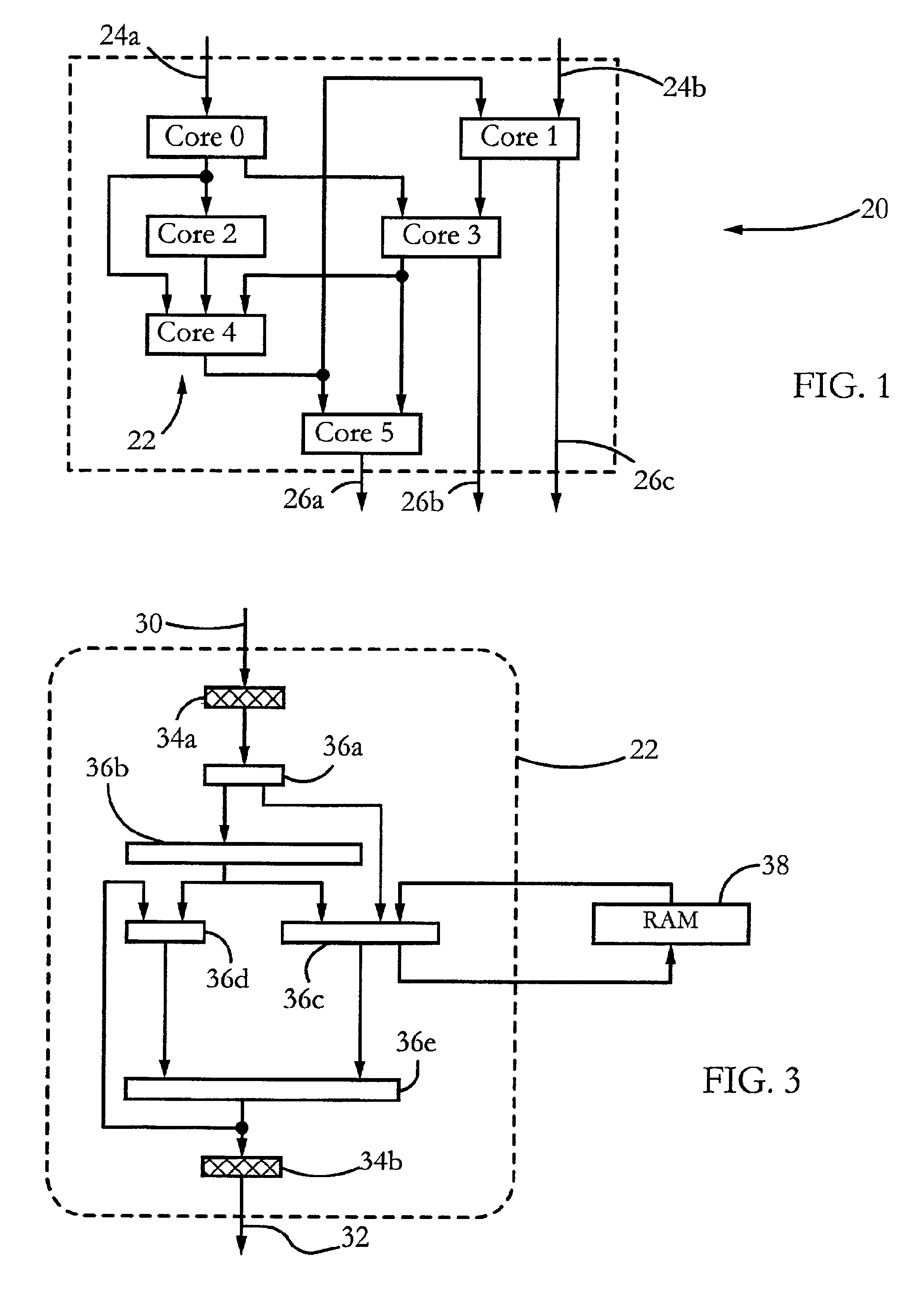 Multithreaded data/context flow processing architecture