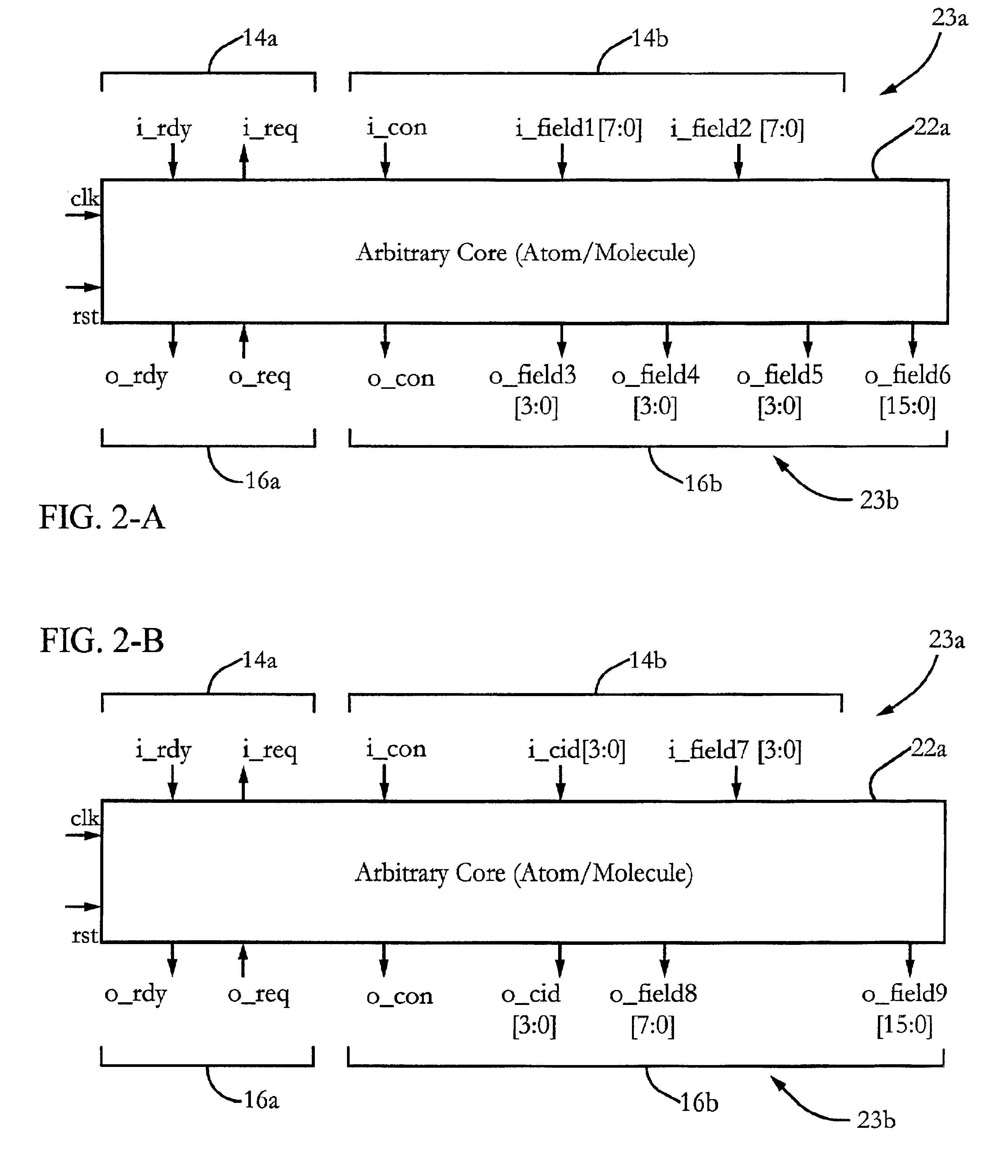 Multithreaded data/context flow processing architecture