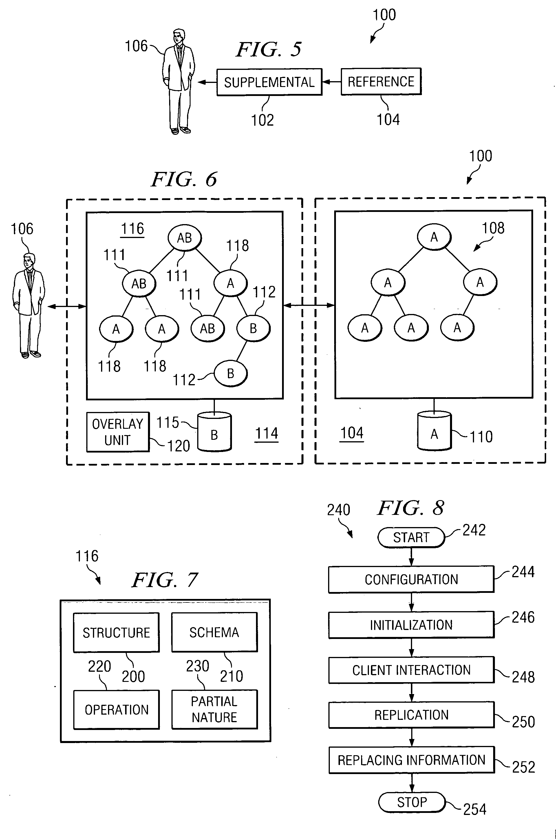 Method and system for improving write performance in a supplemental directory