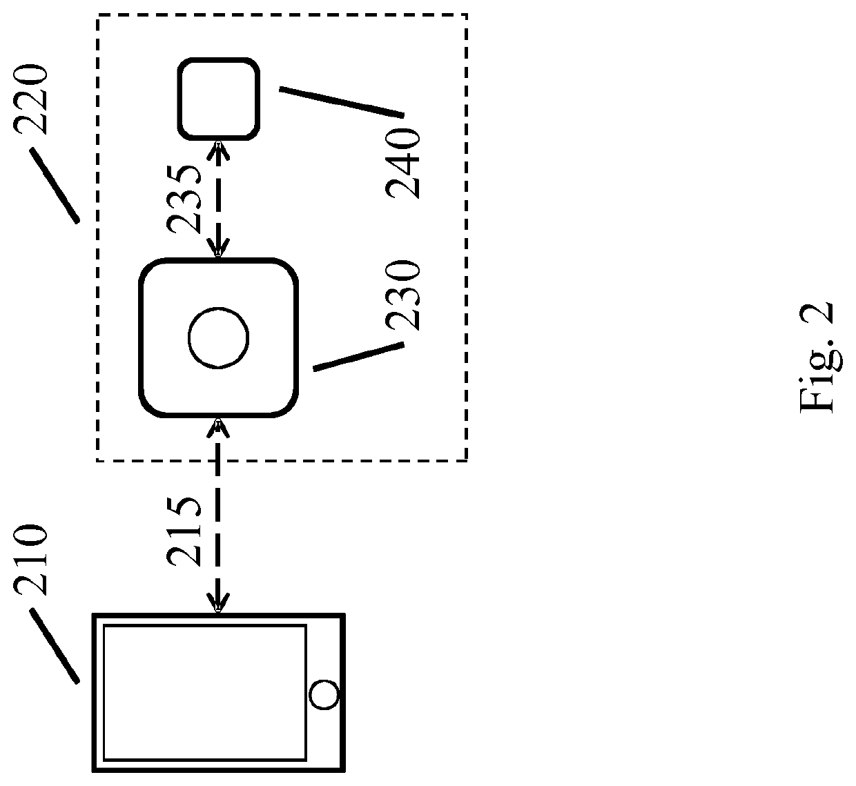 Lighting control data identification