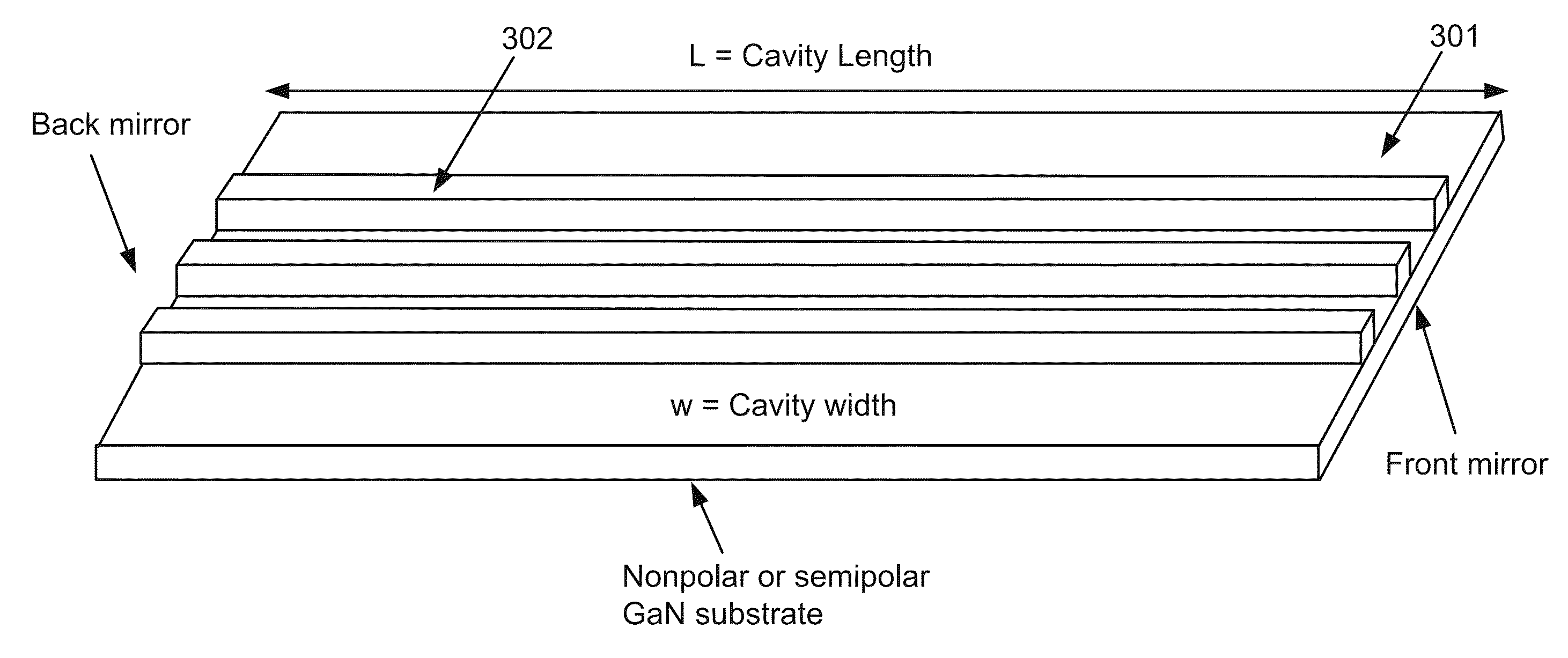 Laser package having multiple emitters configured on a support member