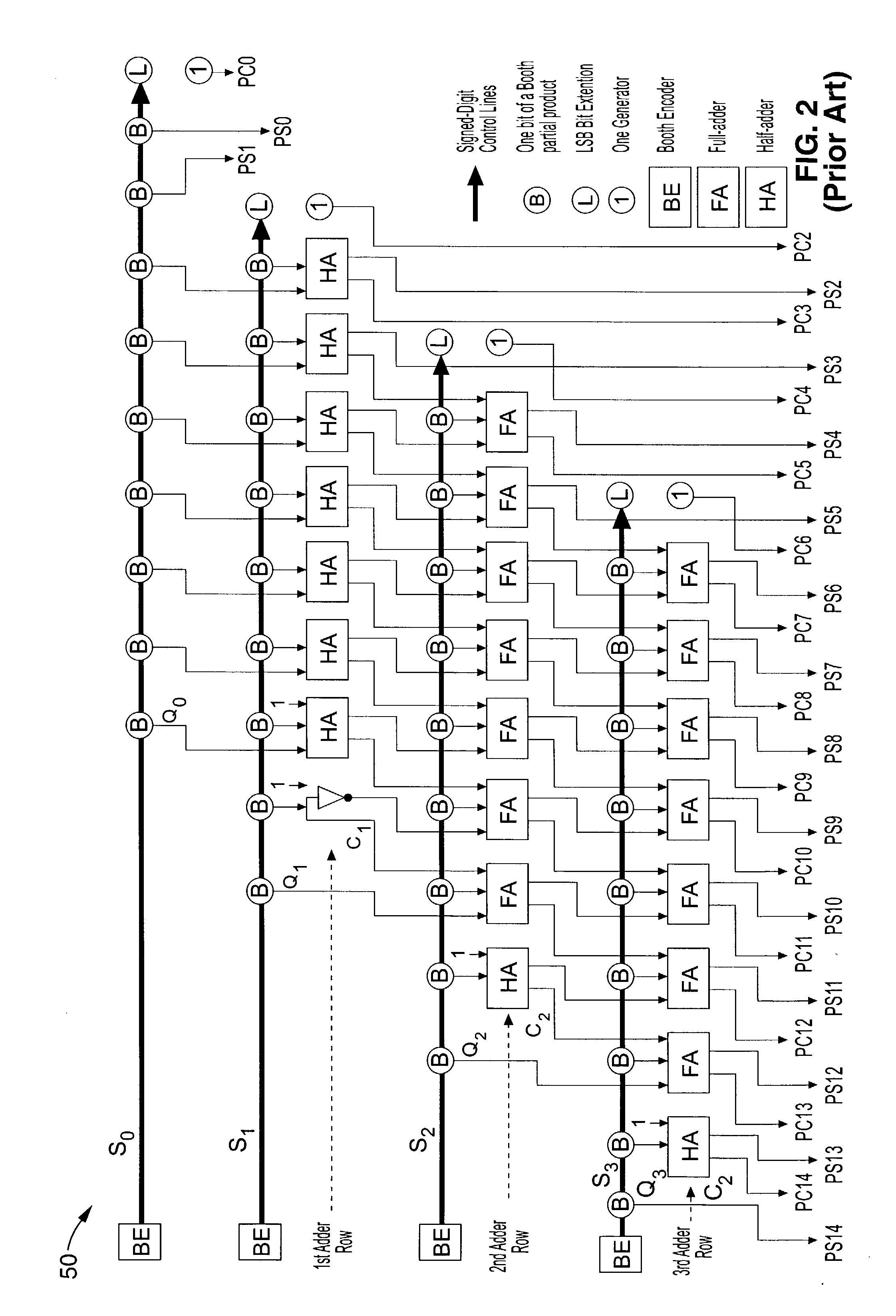 Low-power Booth-encoded array multiplier